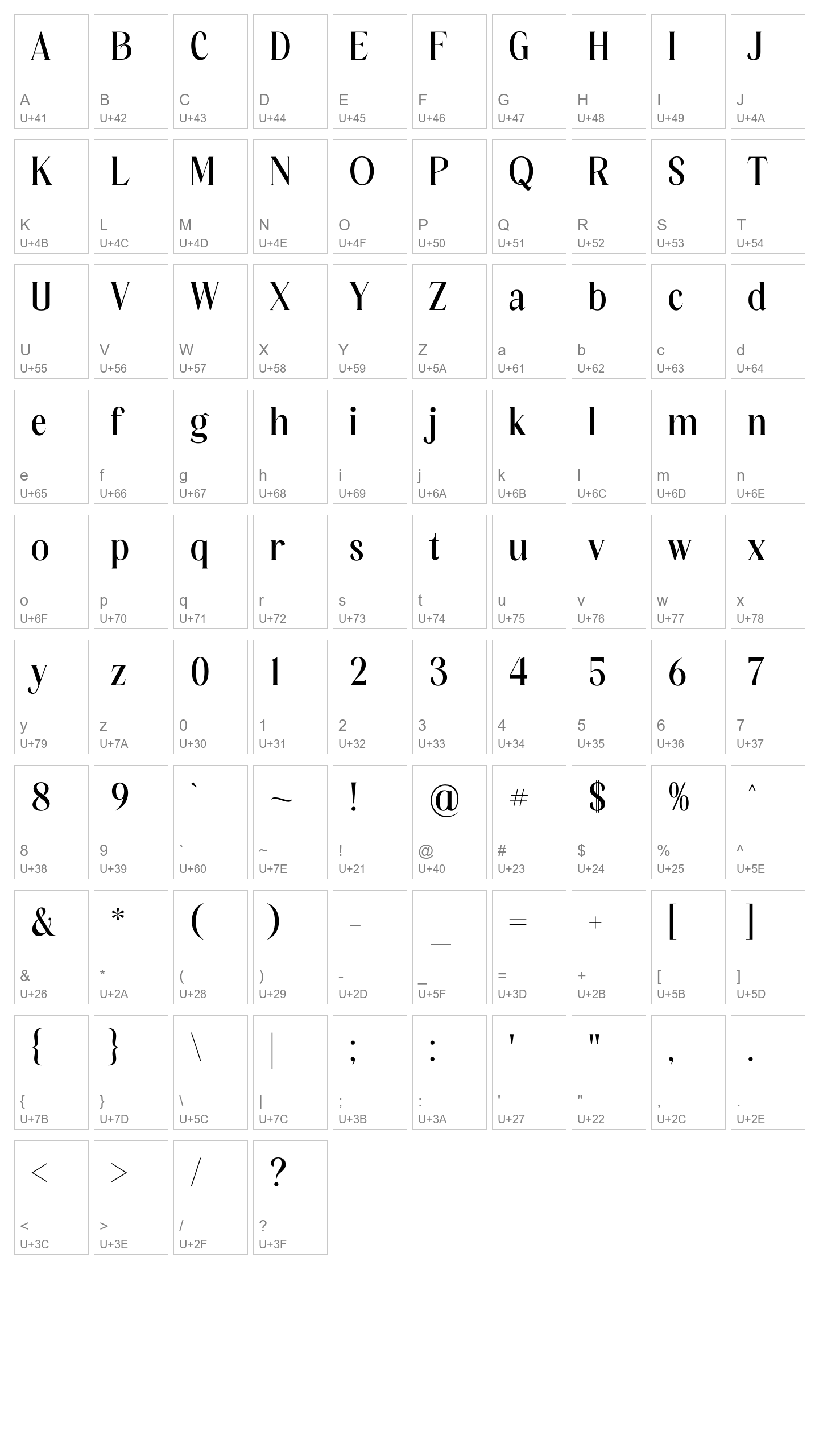 Character Map Image