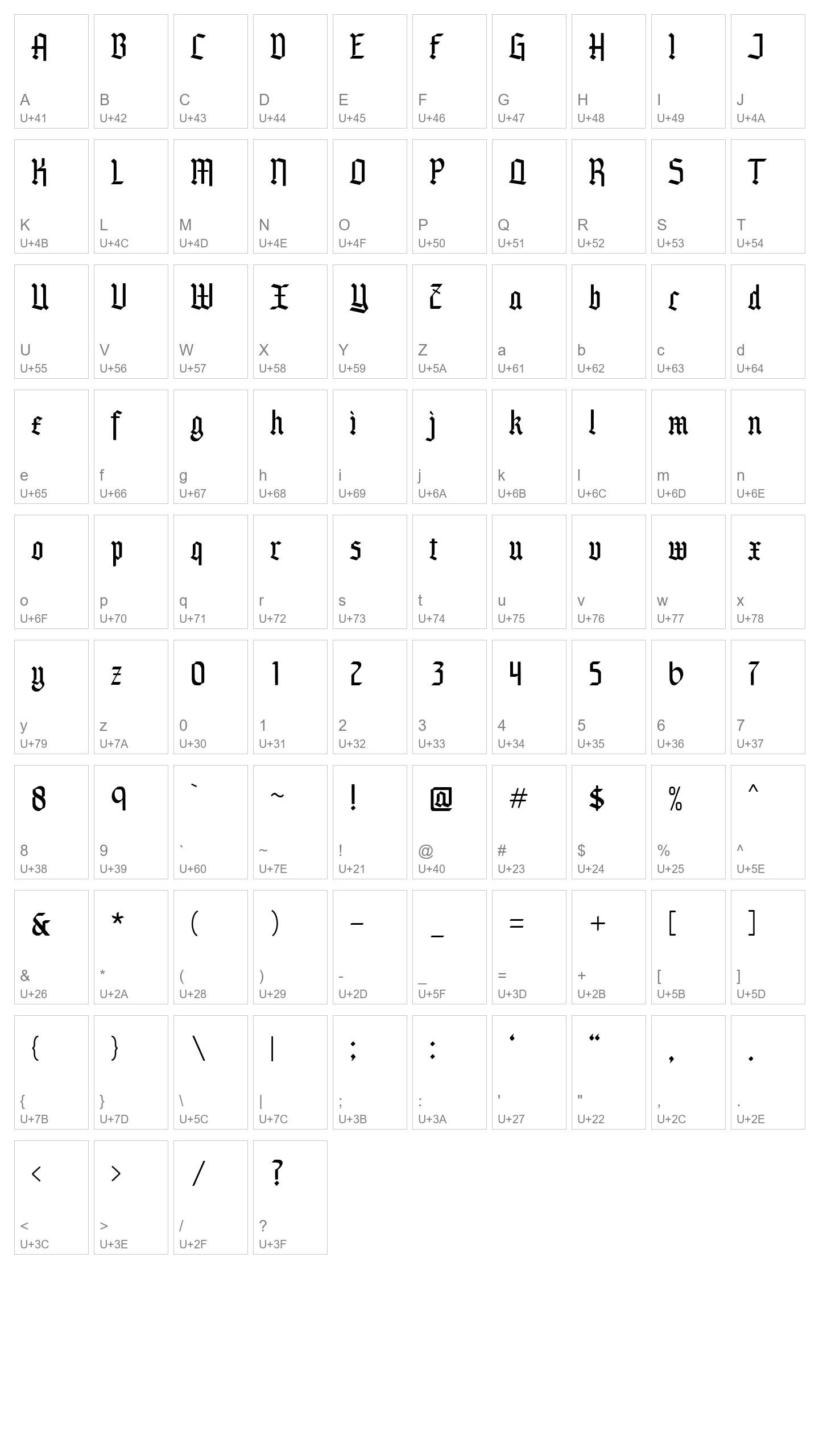 Character Map Image