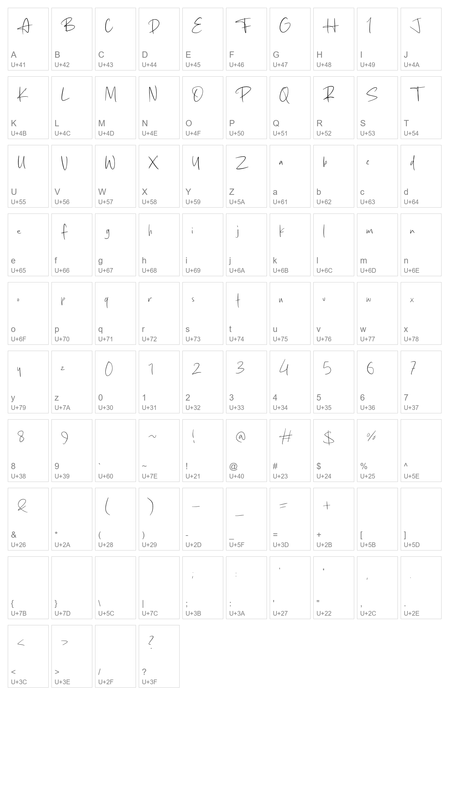 Character Map Image