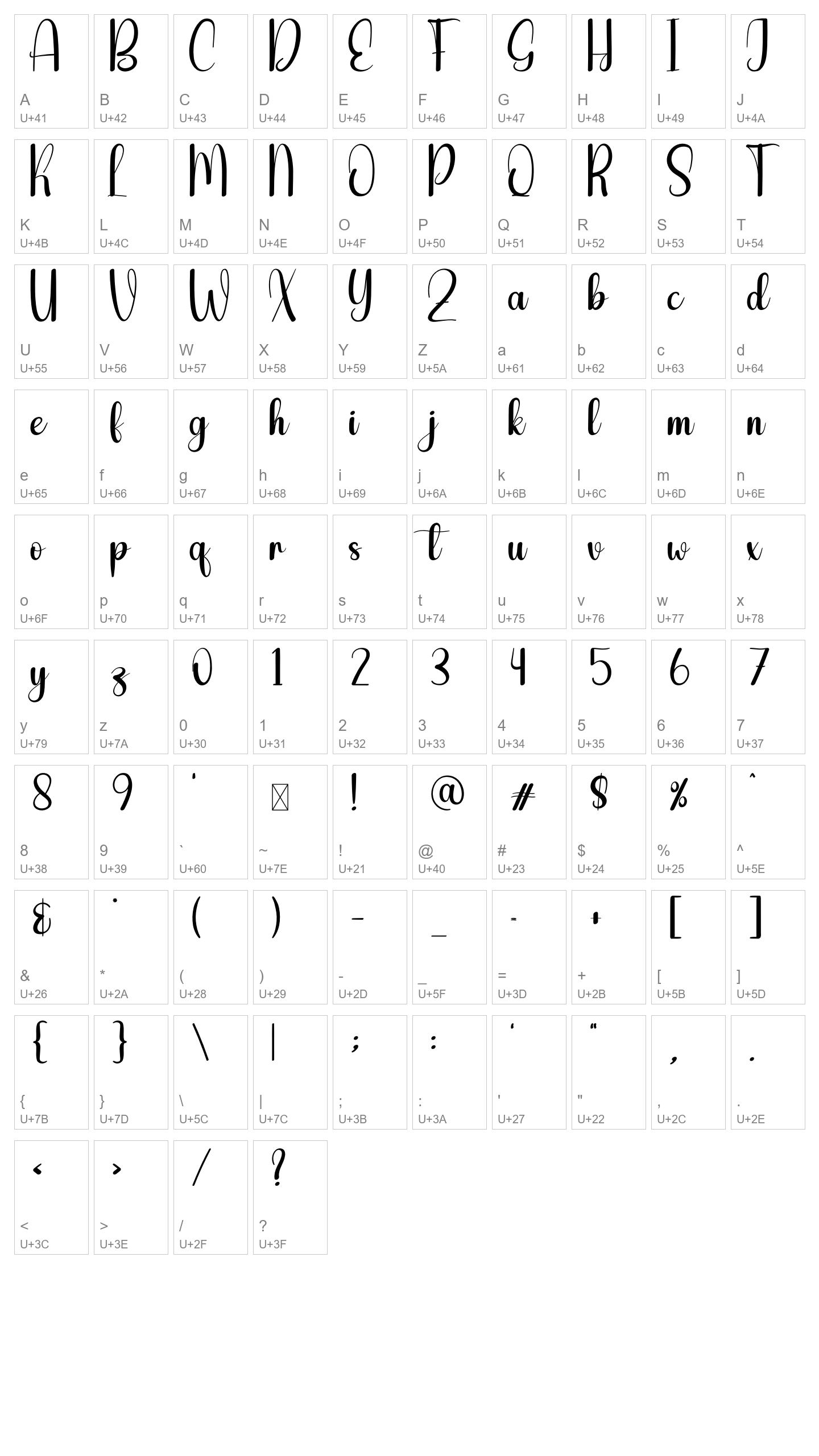 Character Map Image