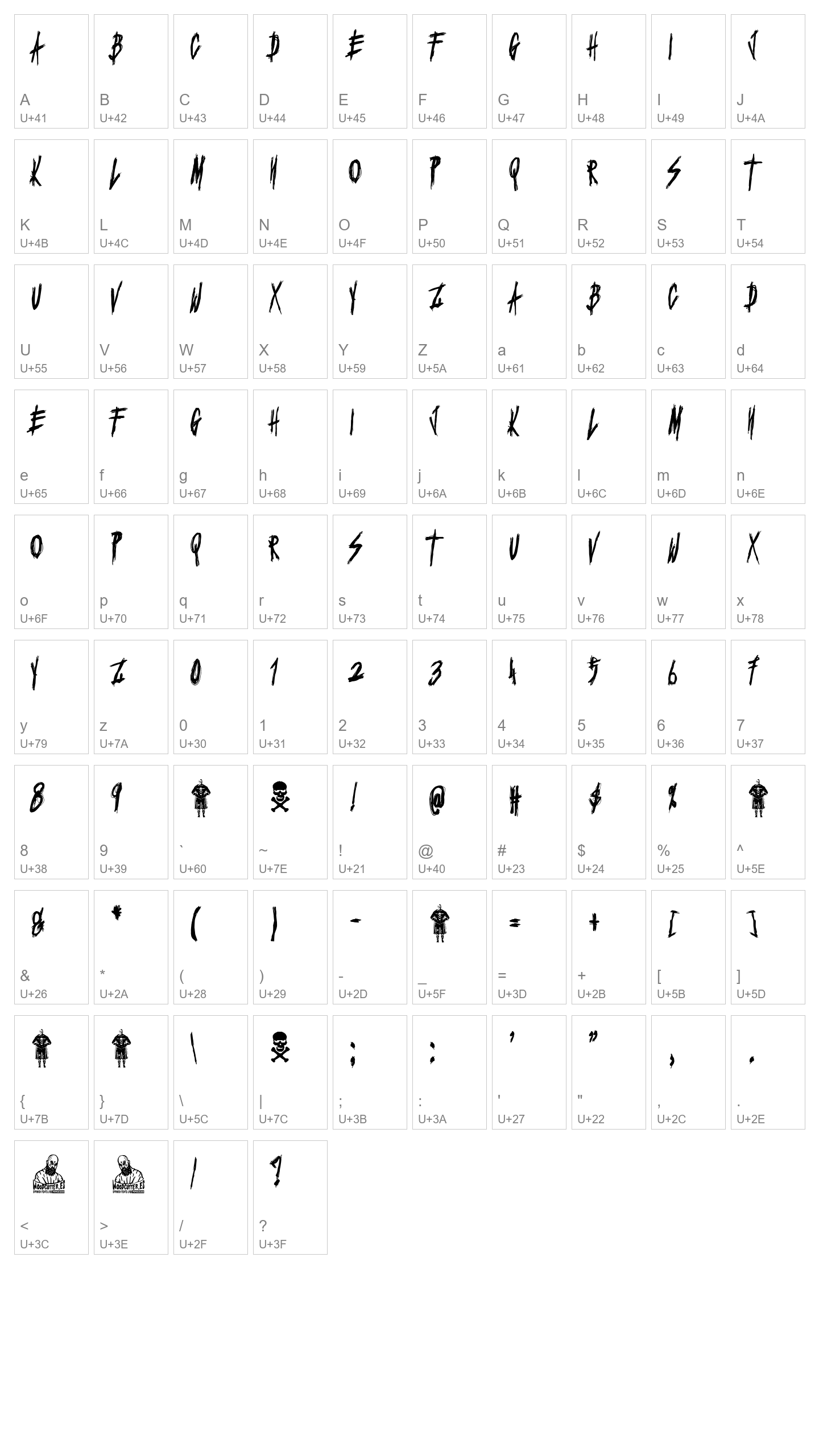 Character Map Image