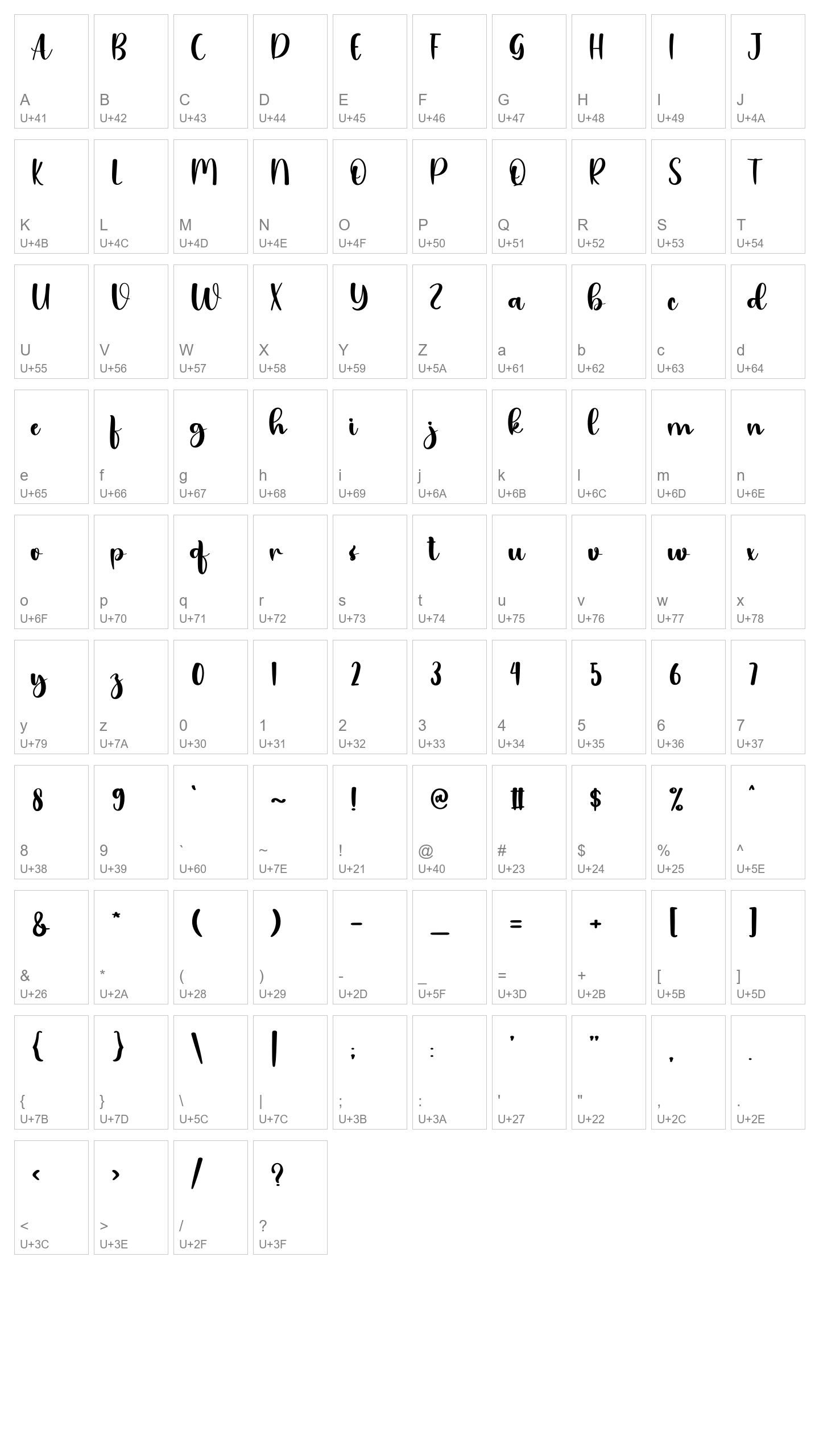 Character Map Image