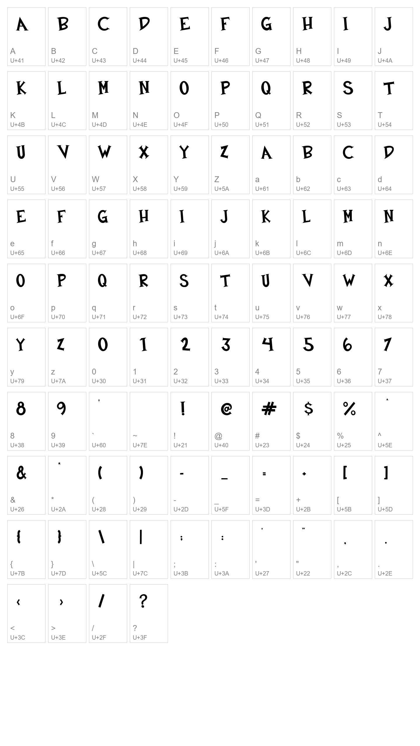 Character Map Image