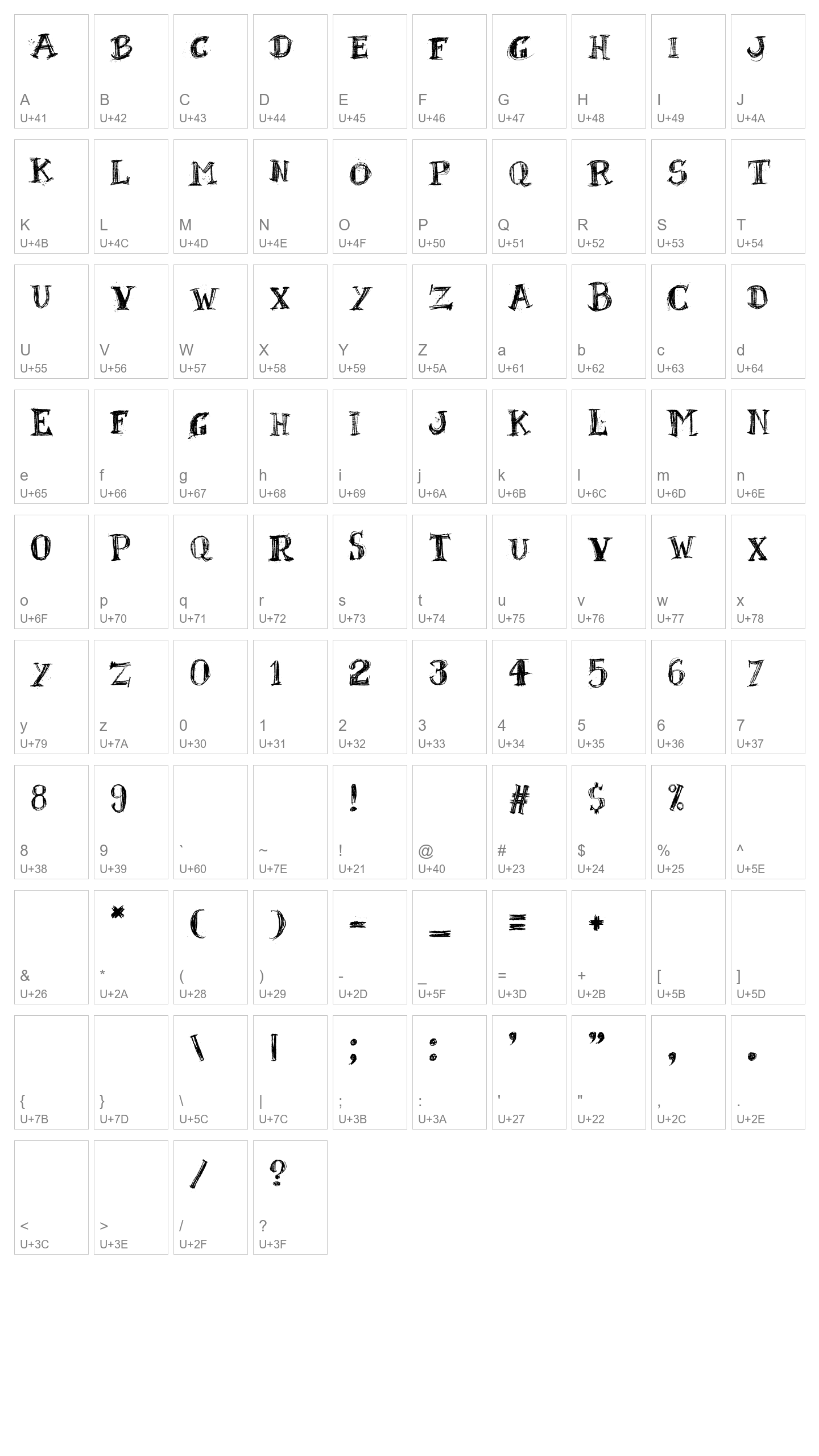 Character Map Image