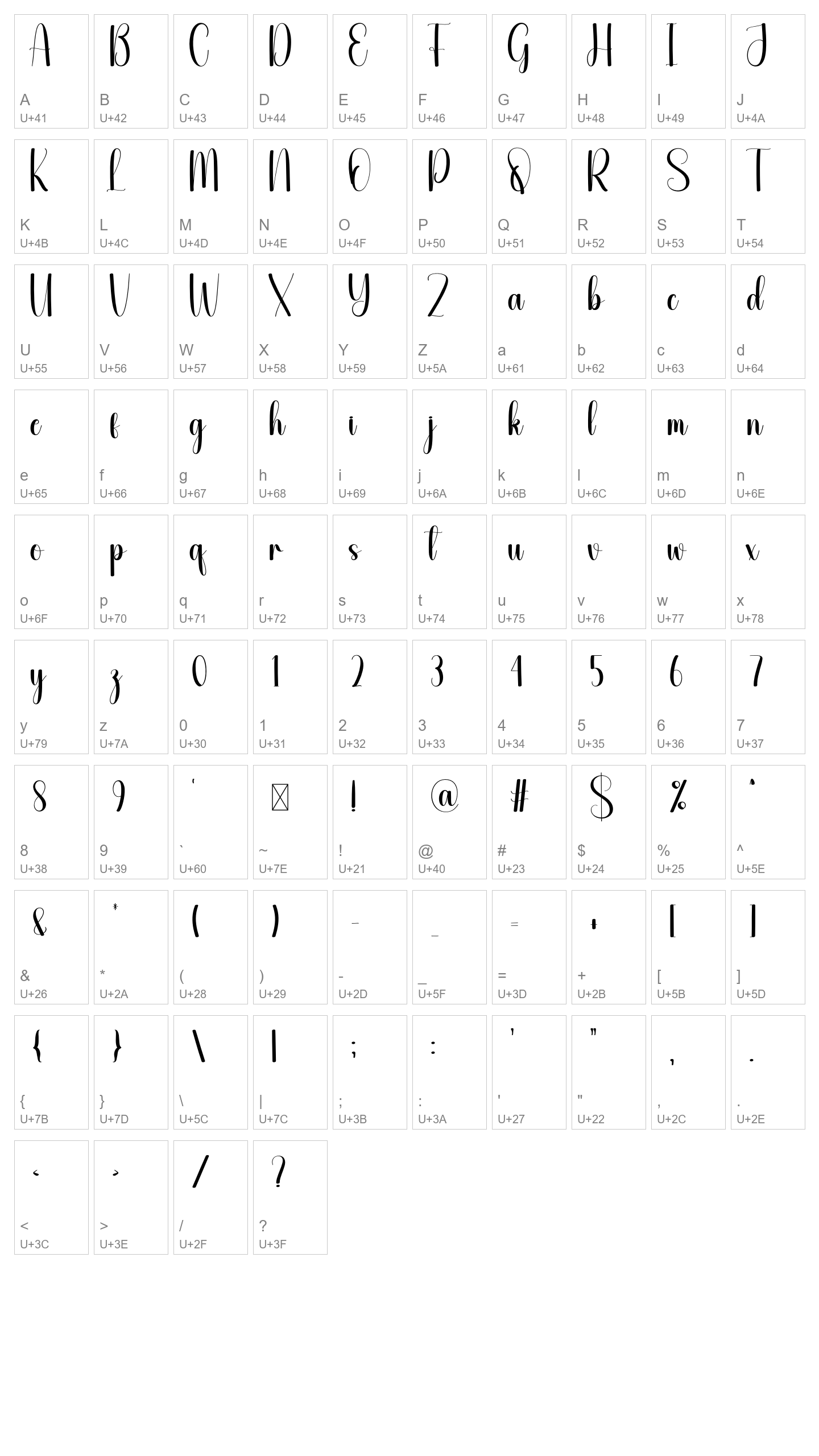 Character Map Image