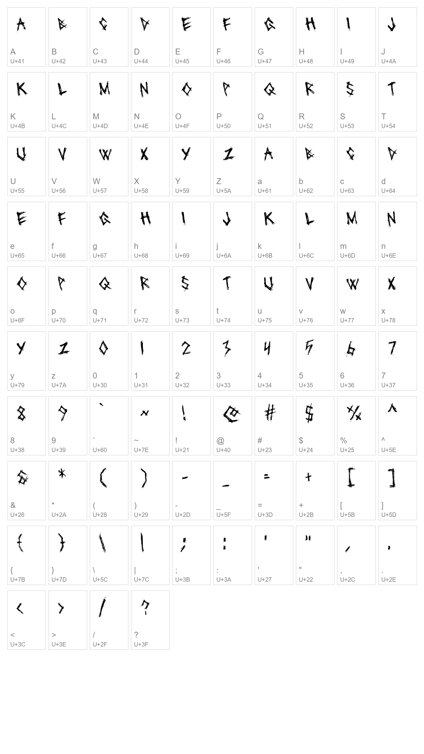 Character Map Image