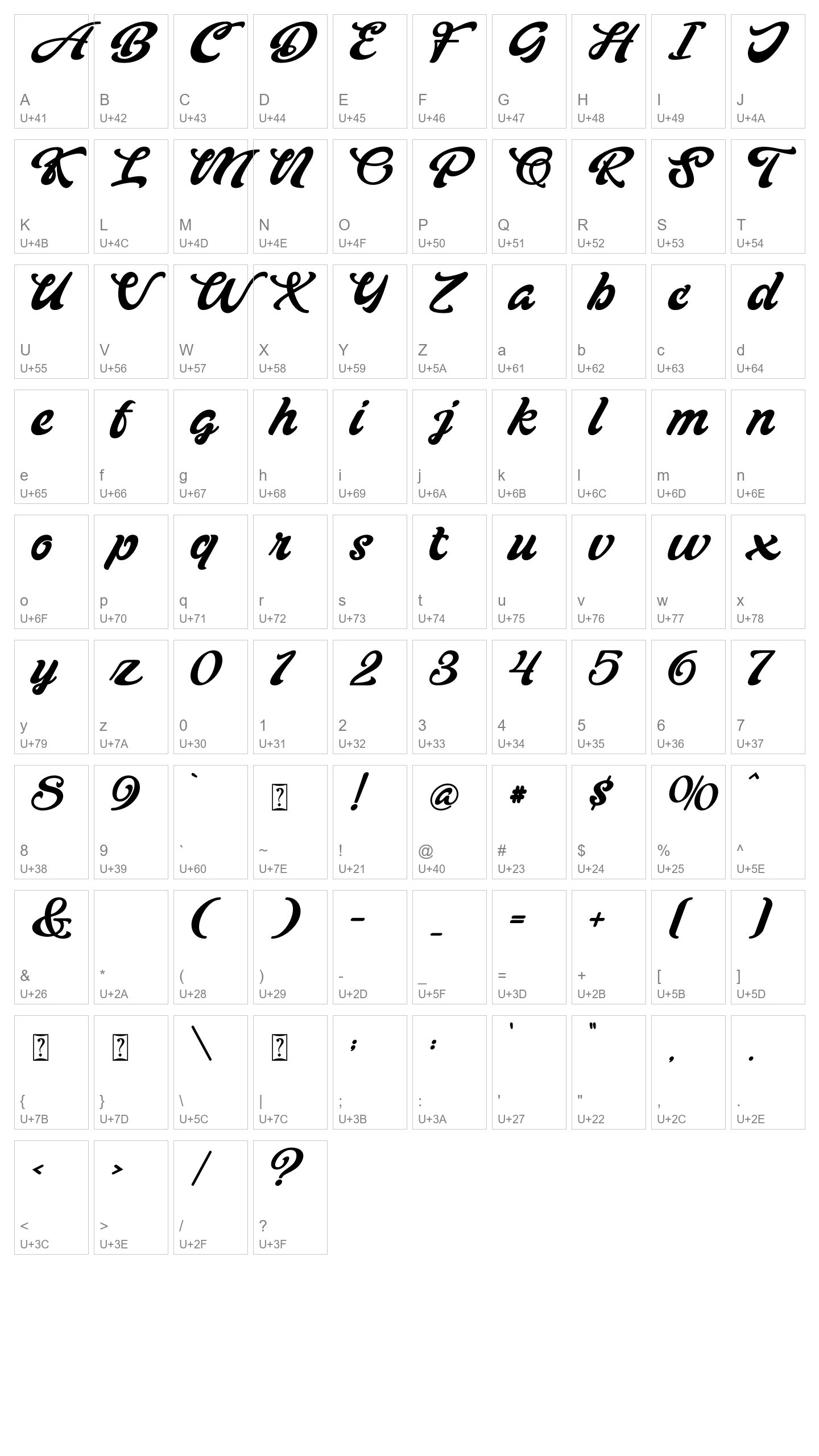 Character Map Image
