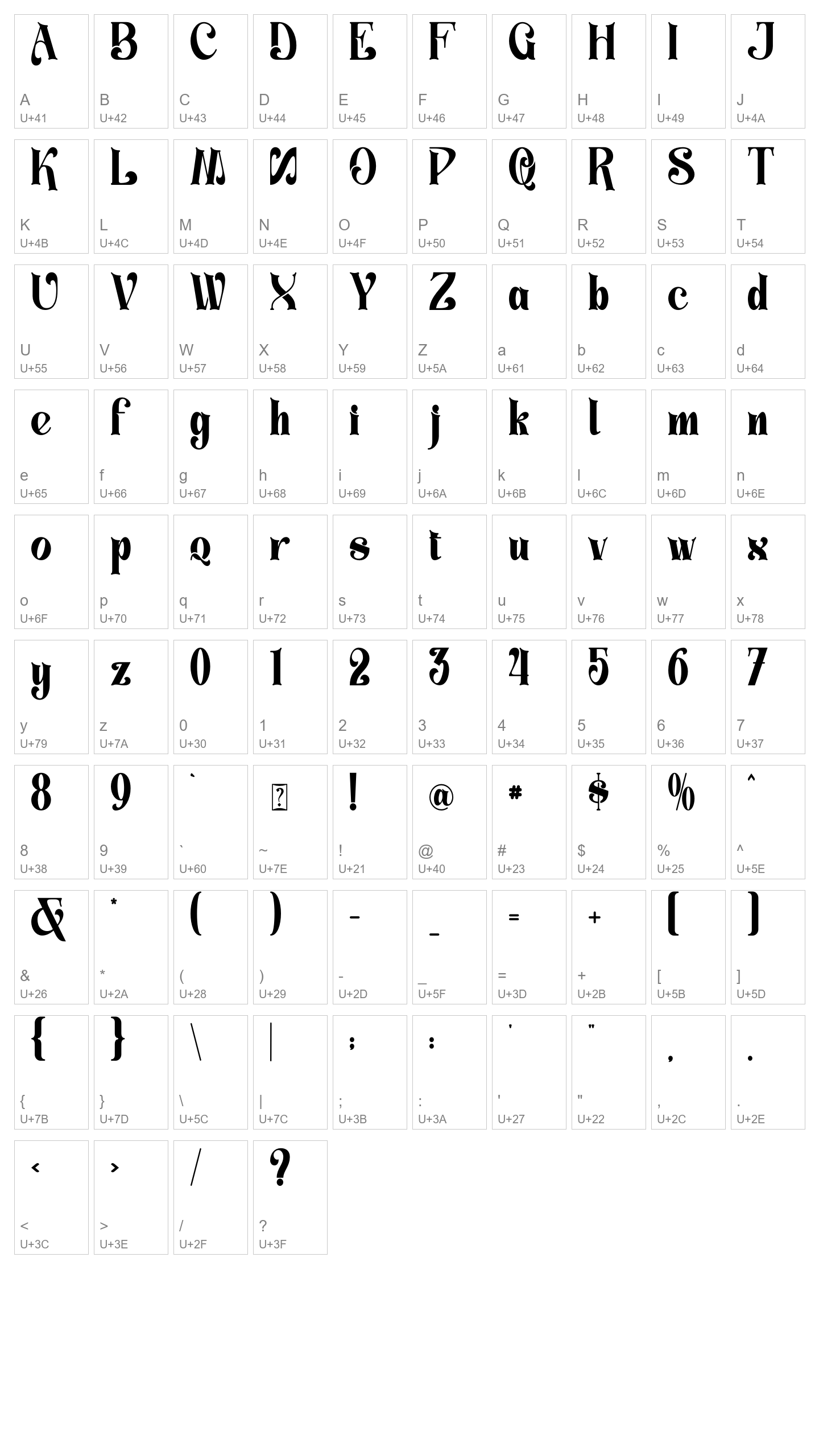 Character Map Image