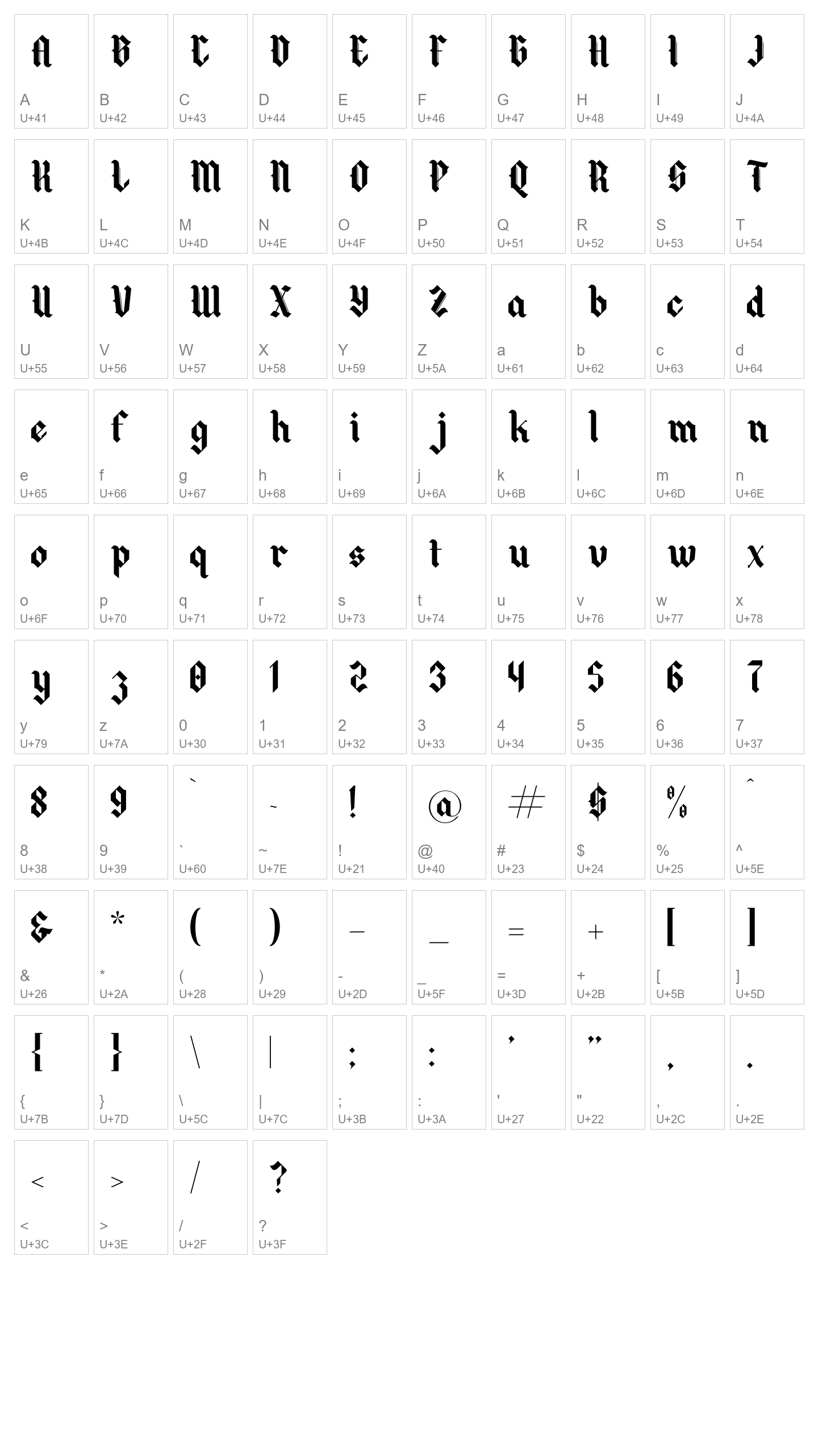 Character Map Image