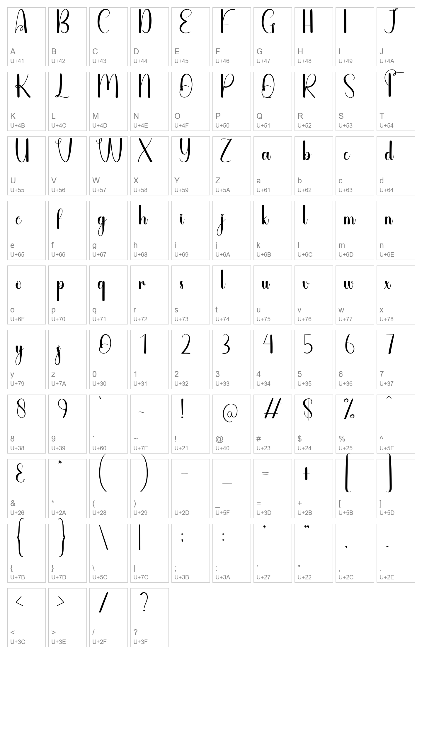 Character Map Image