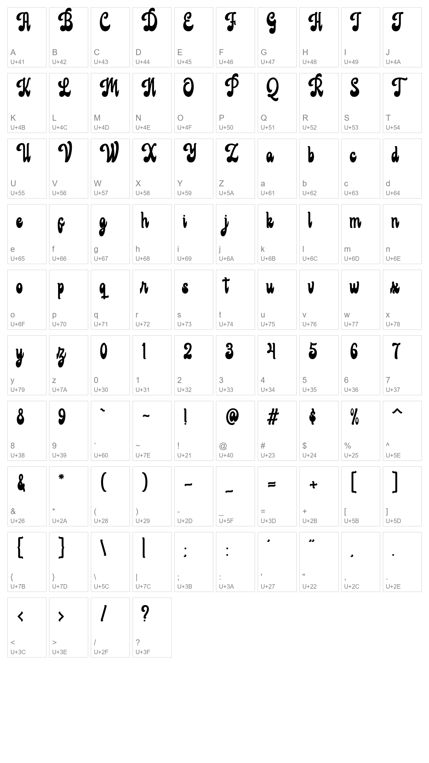 Character Map Image