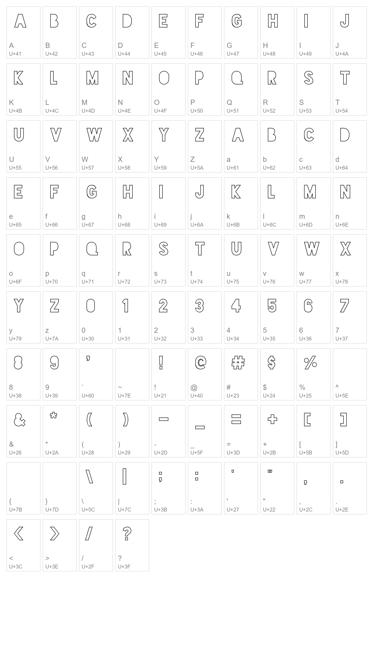 Character Map Image