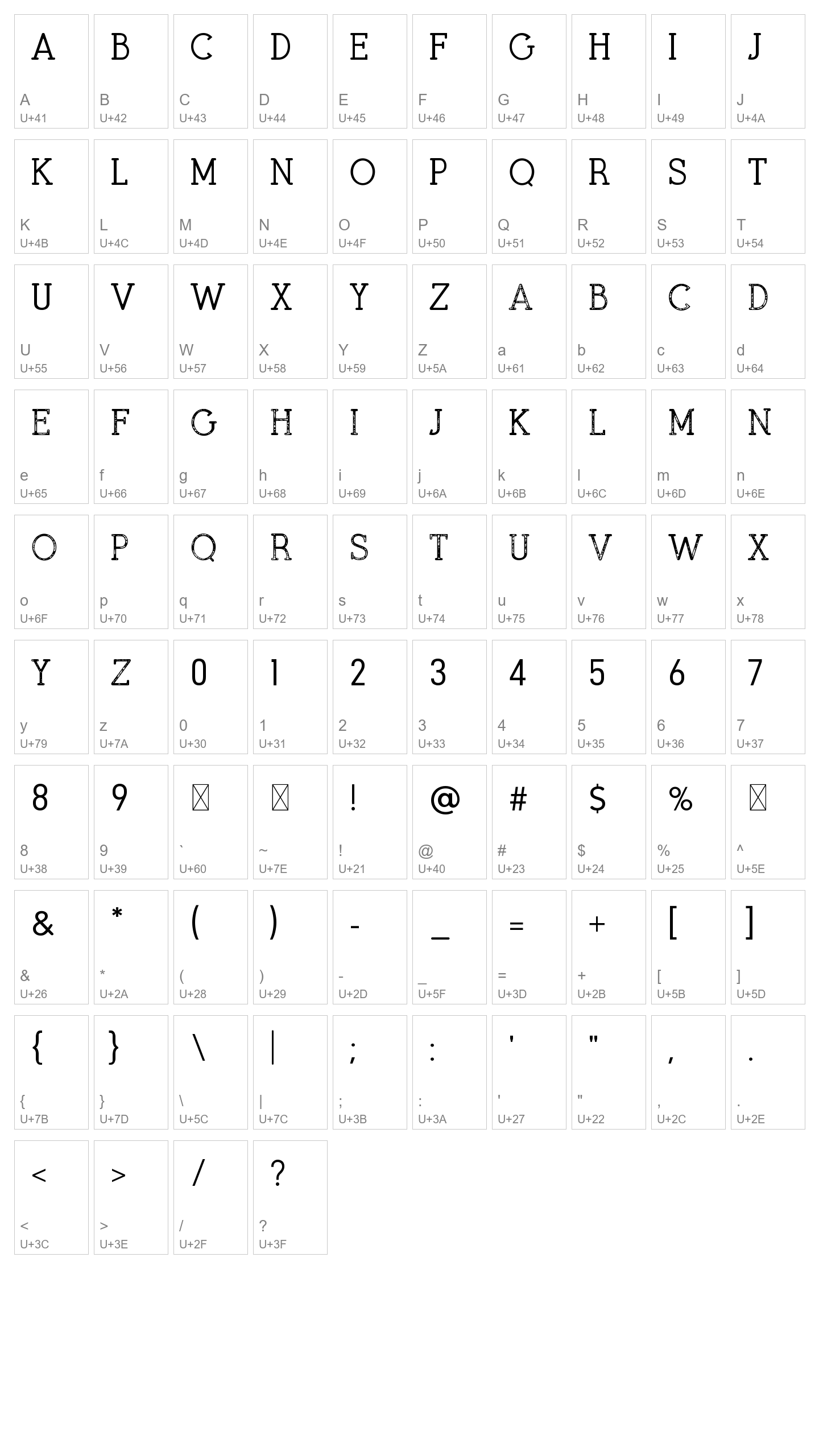 Character Map Image