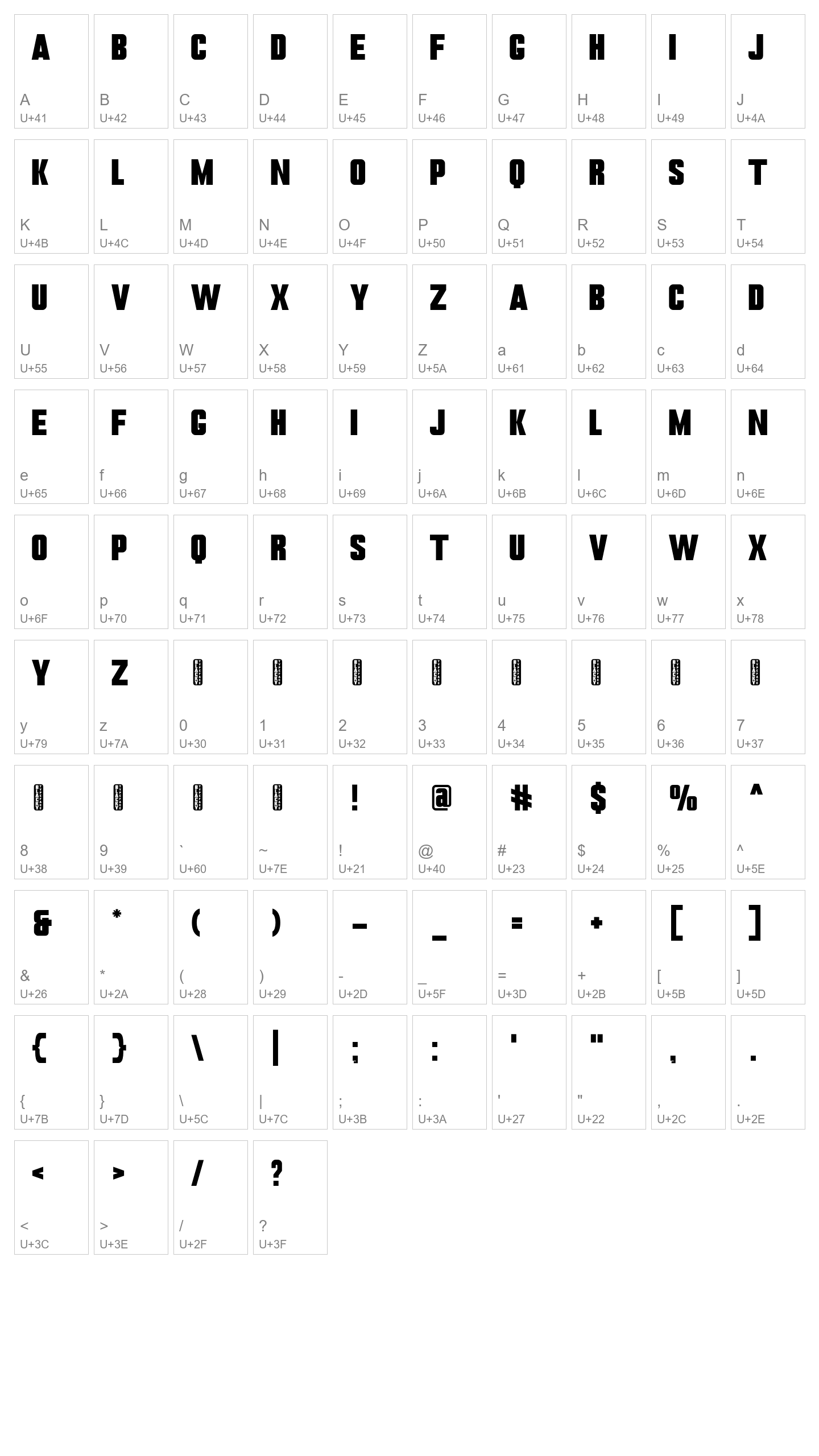 Character Map Image