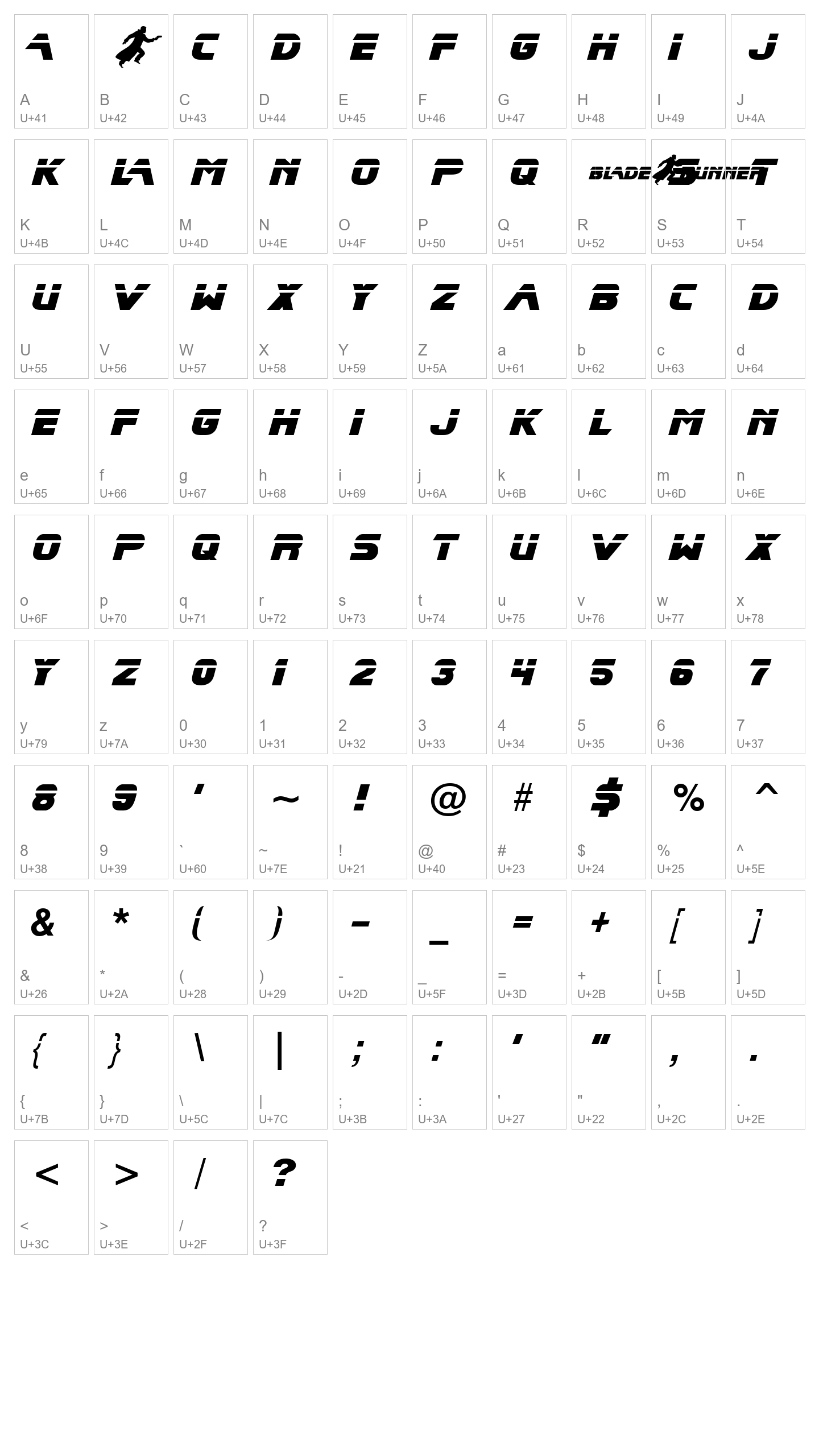 Character Map Image