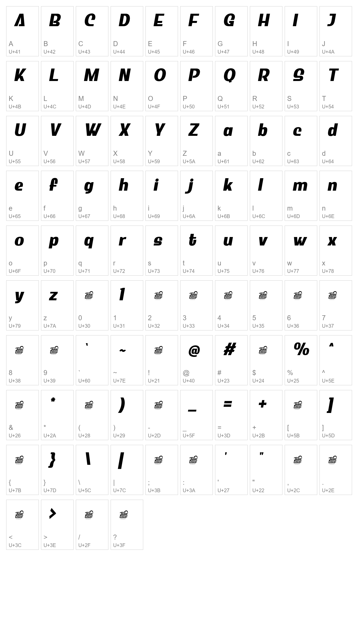 Character Map Image