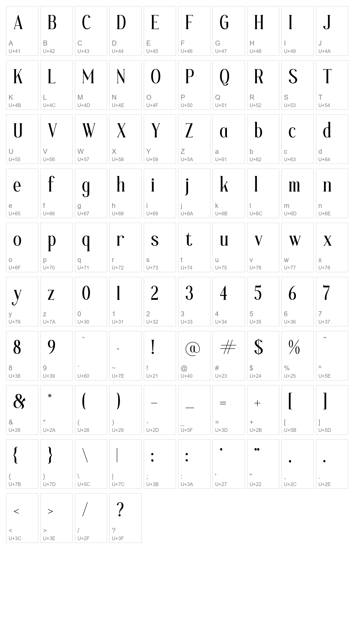 Character Map Image