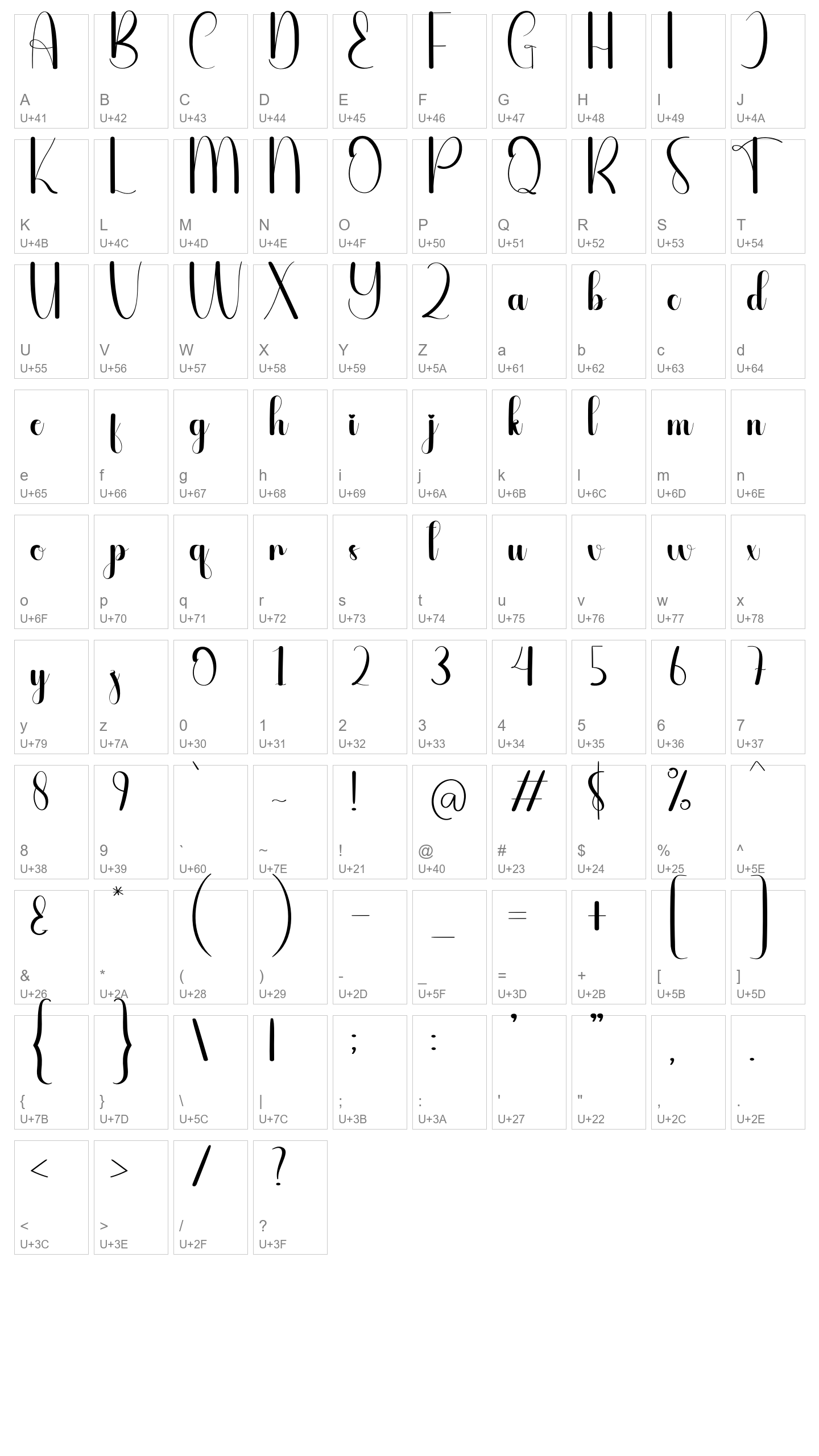 Character Map Image