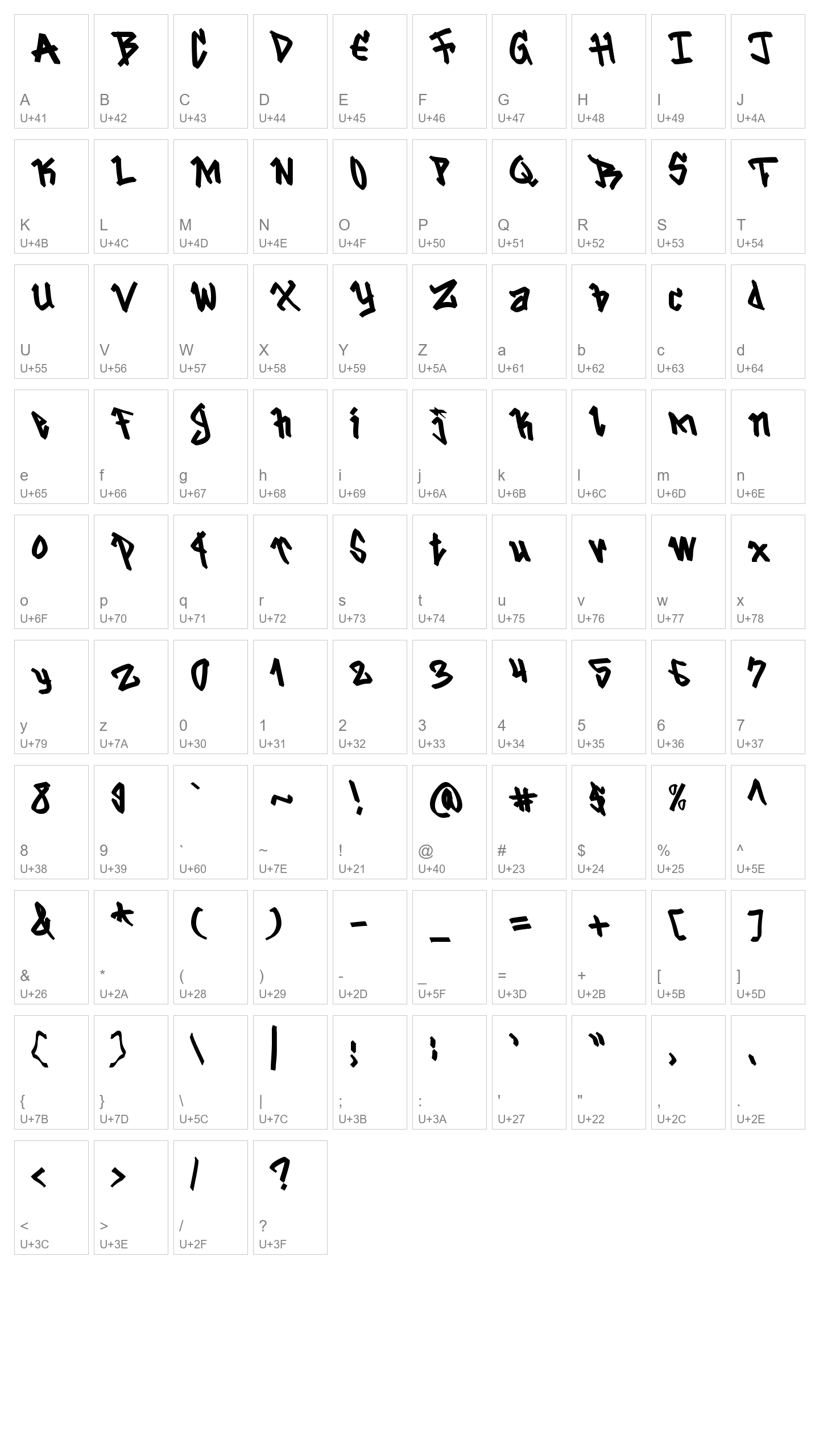 Character Map Image