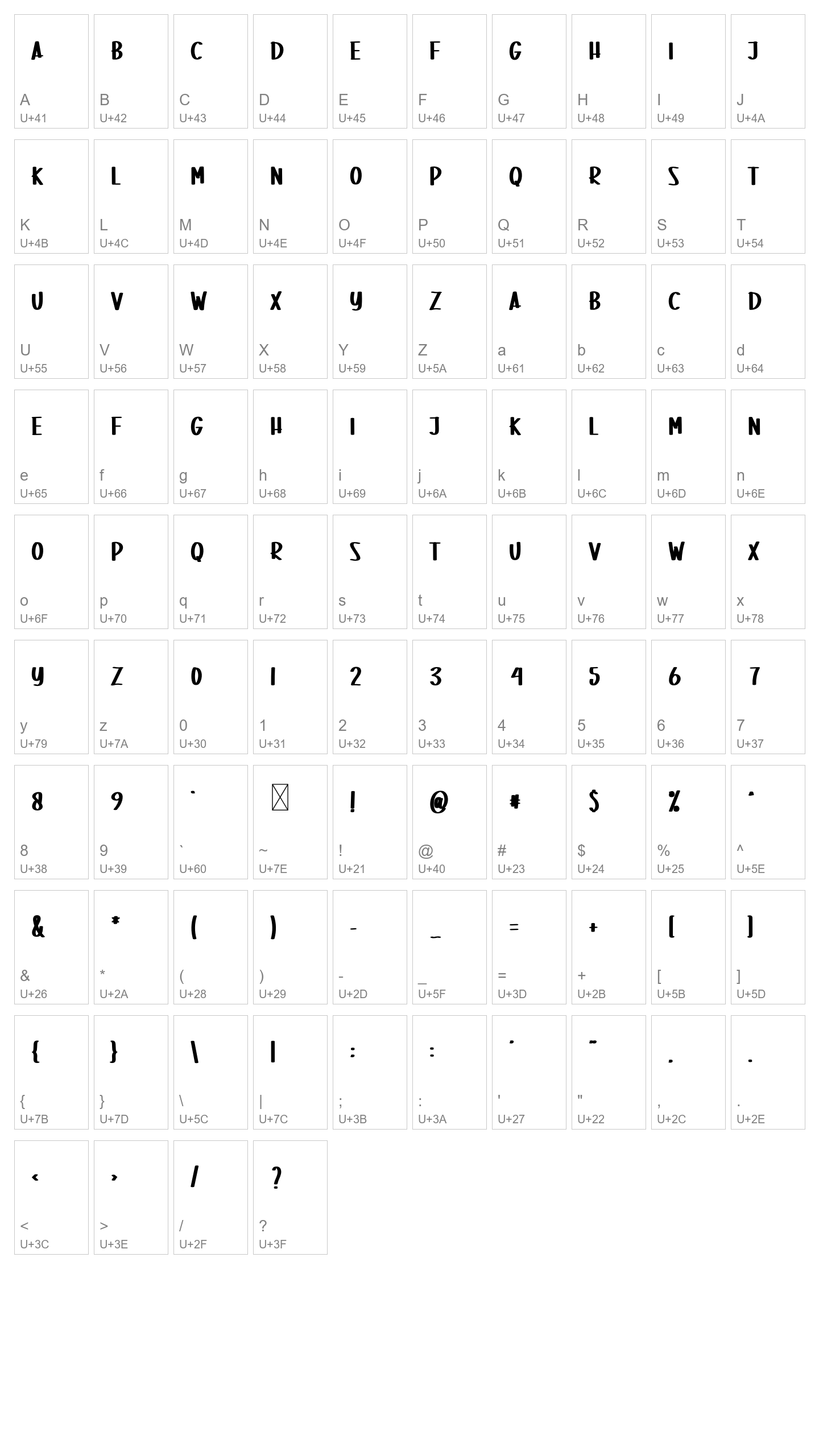 Character Map Image