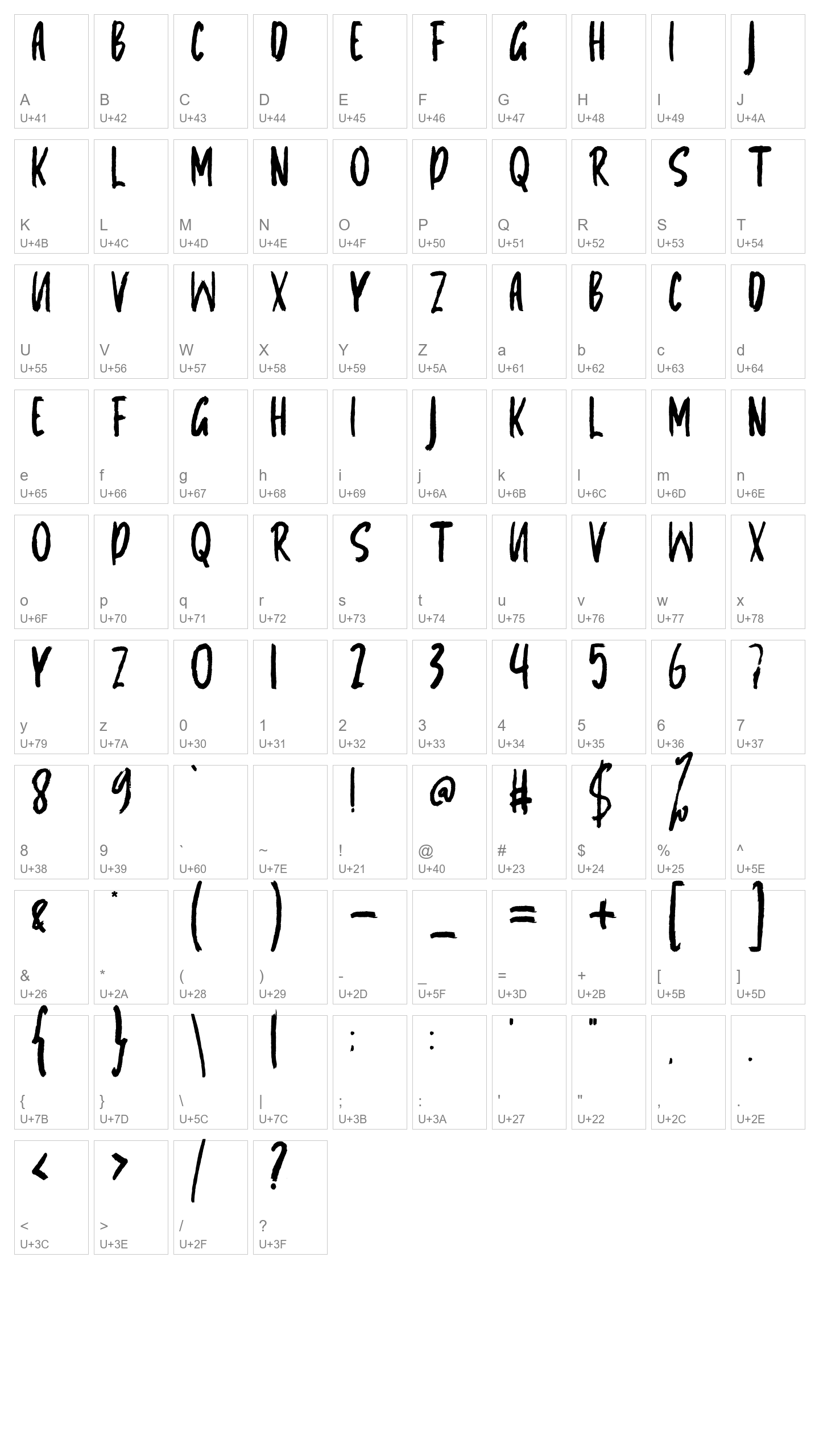 Character Map Image
