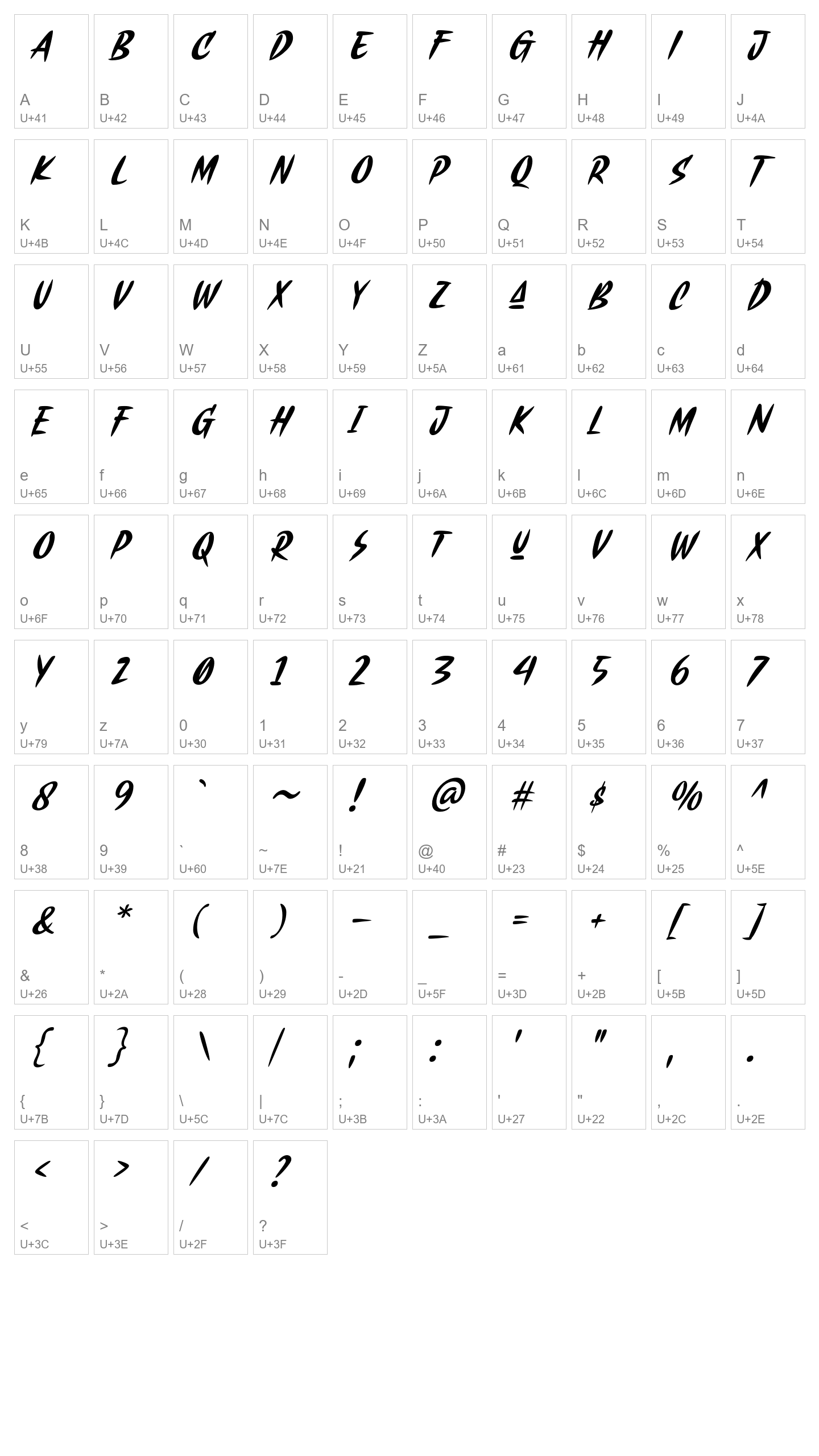 Character Map Image