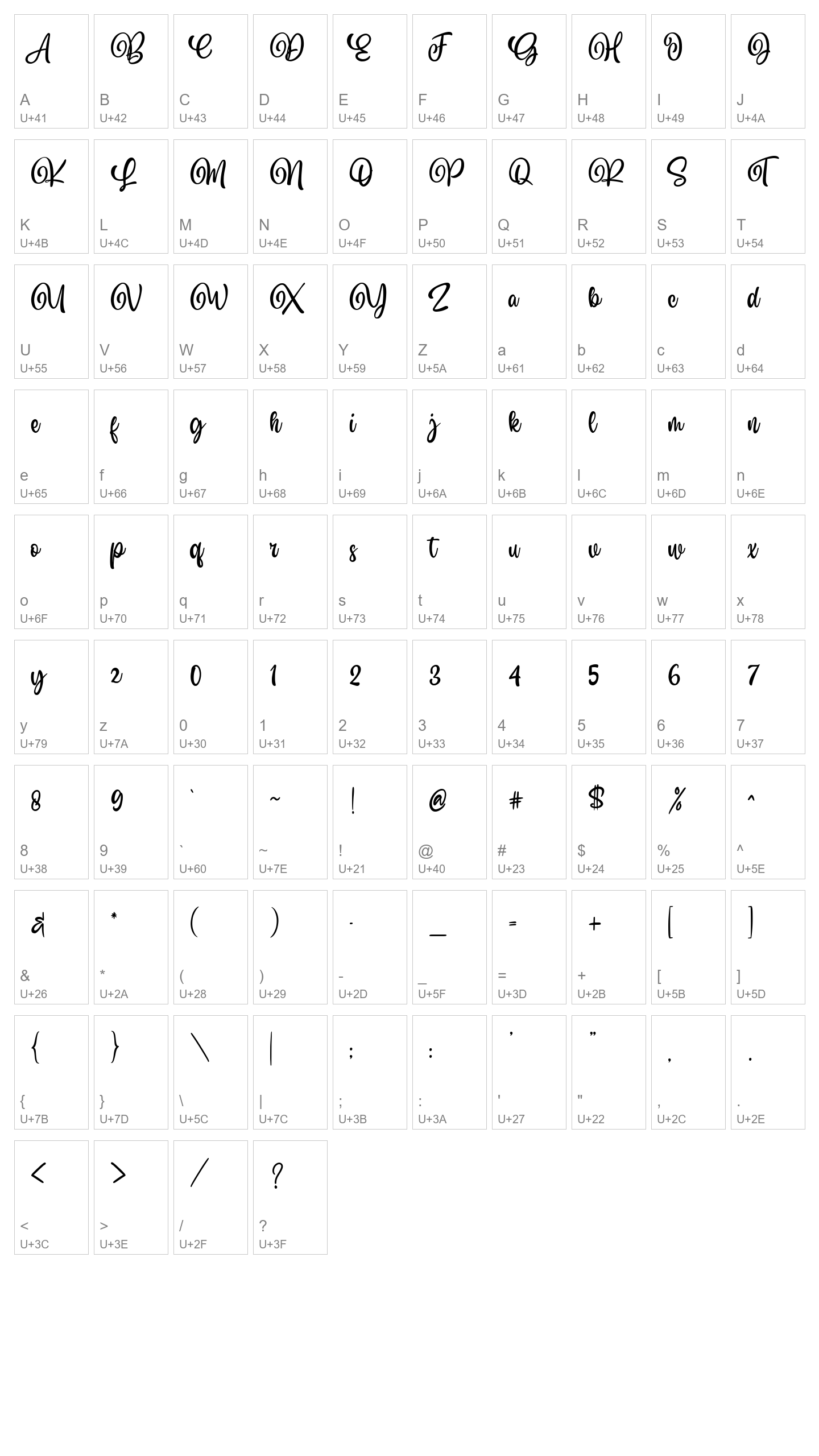 Character Map Image