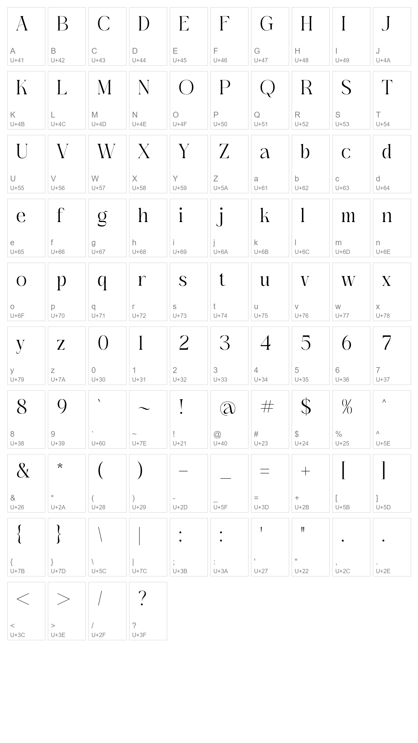 Character Map Image