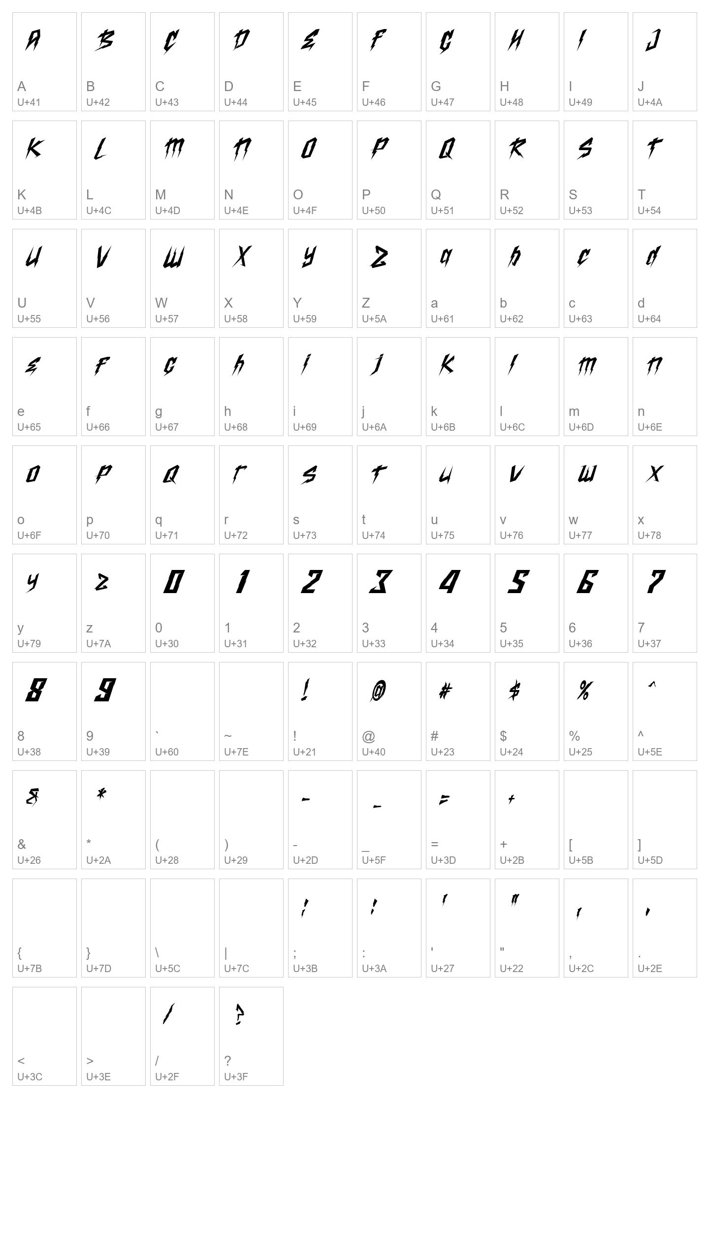 Character Map Image