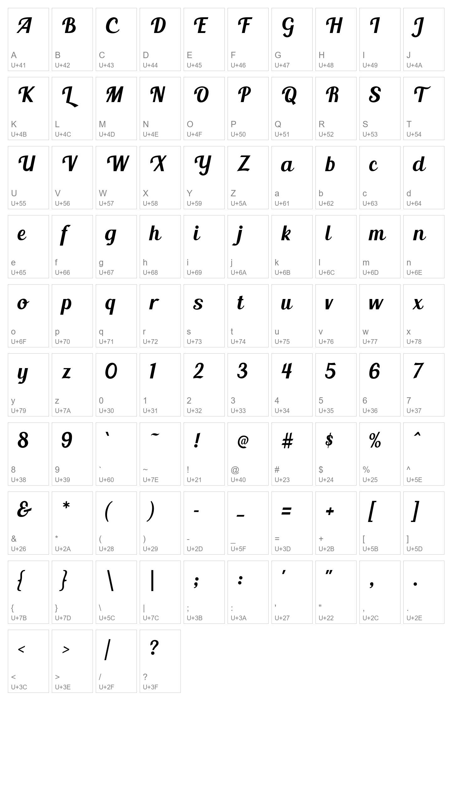 Character Map Image