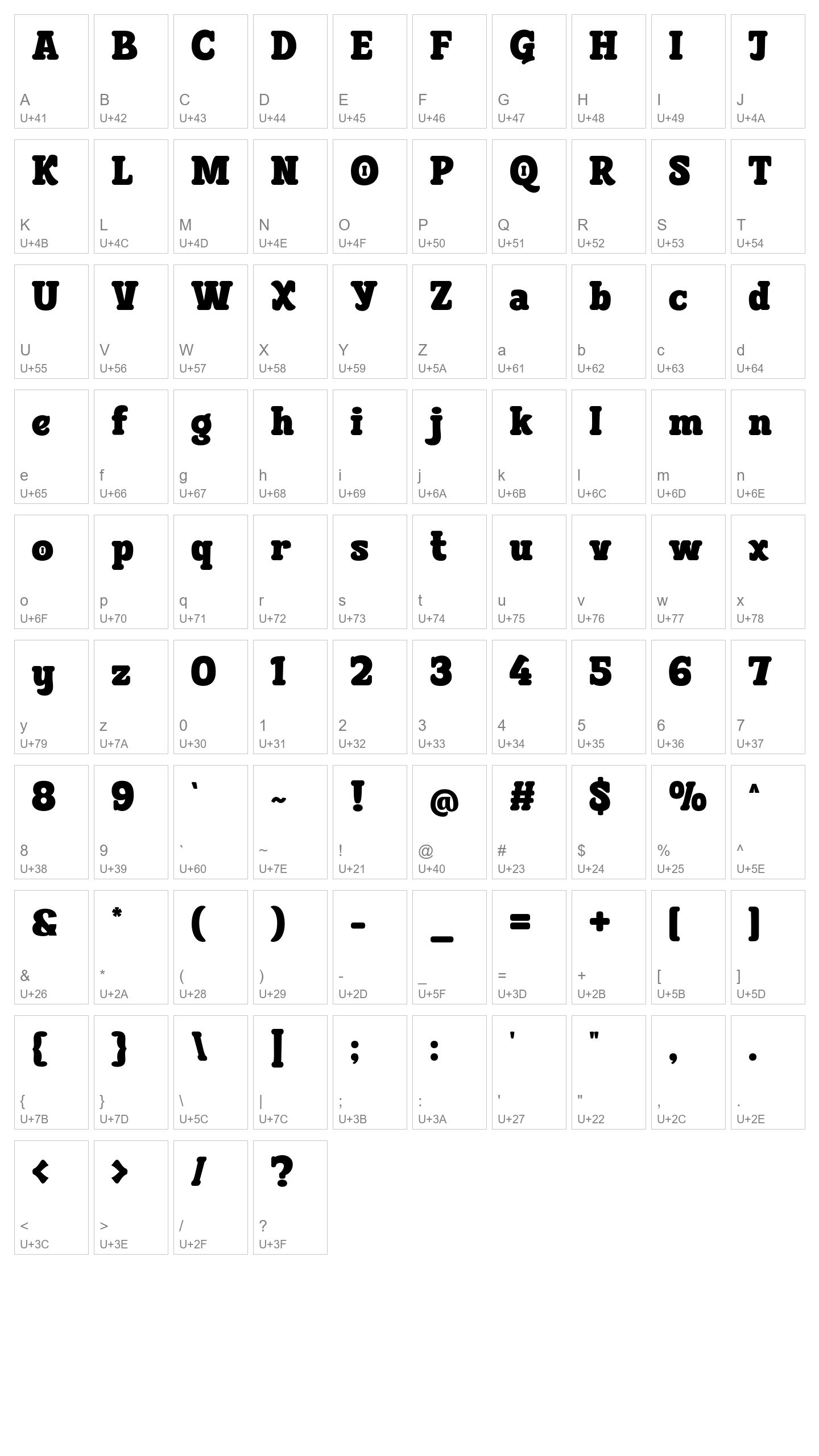 Character Map Image