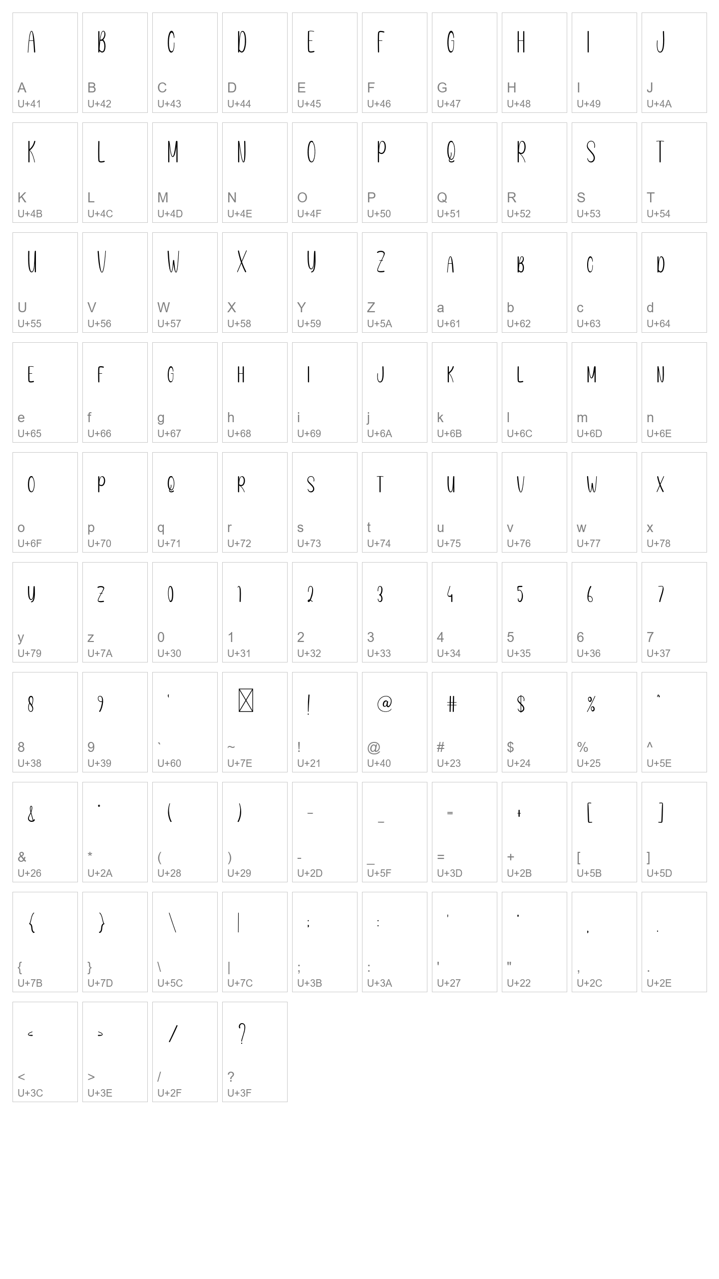 Character Map Image