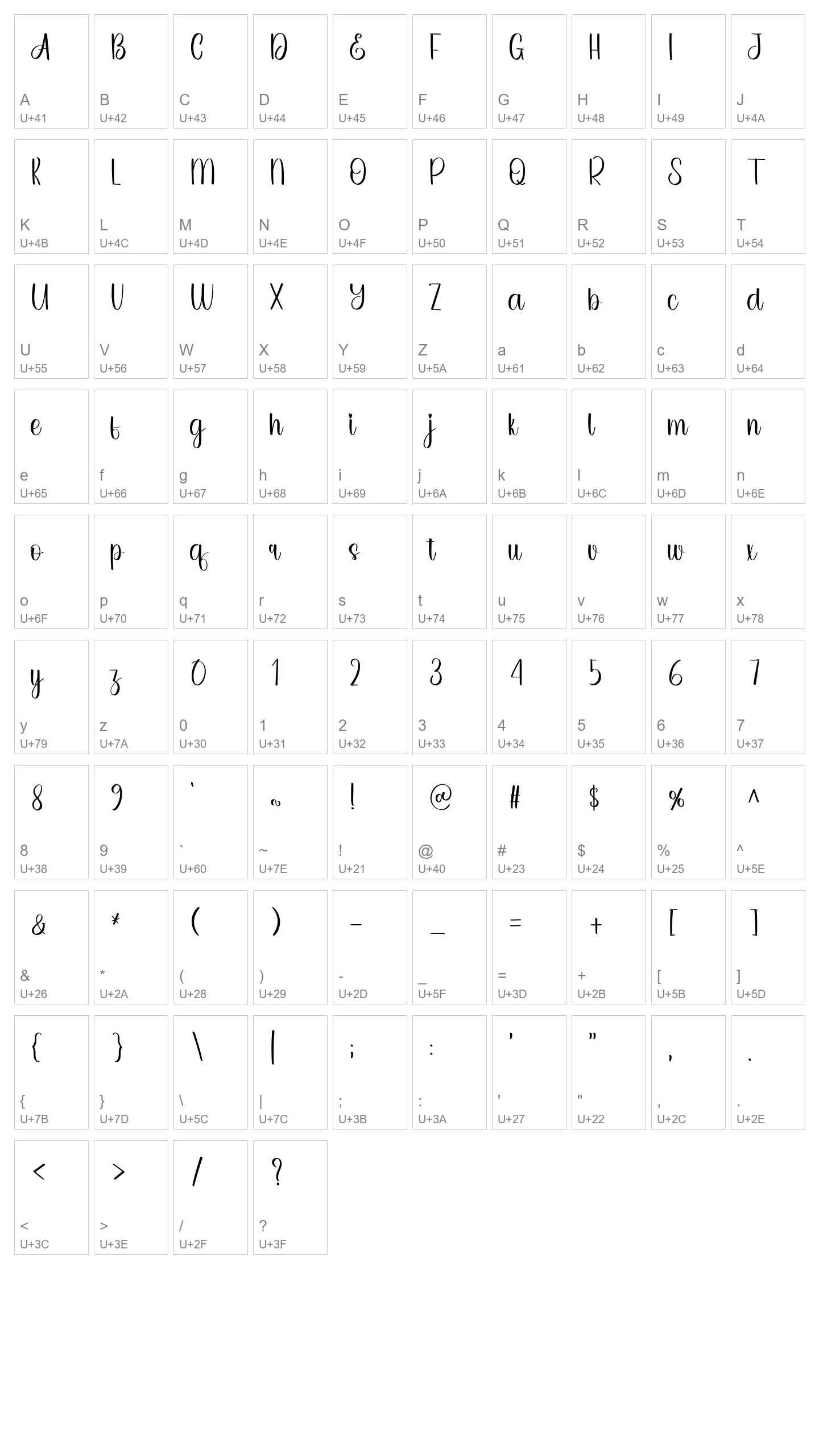 Character Map Image