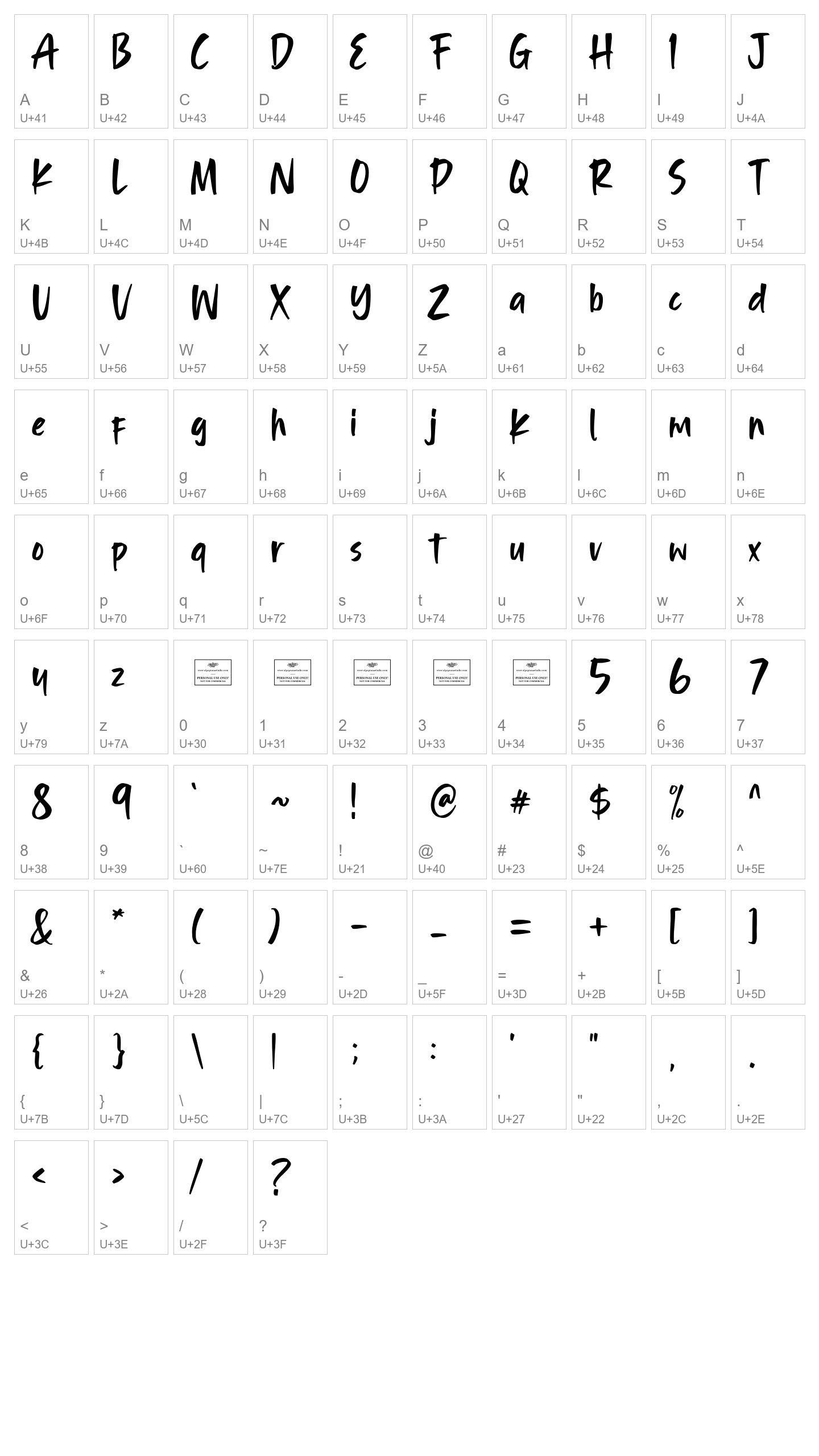 Character Map Image