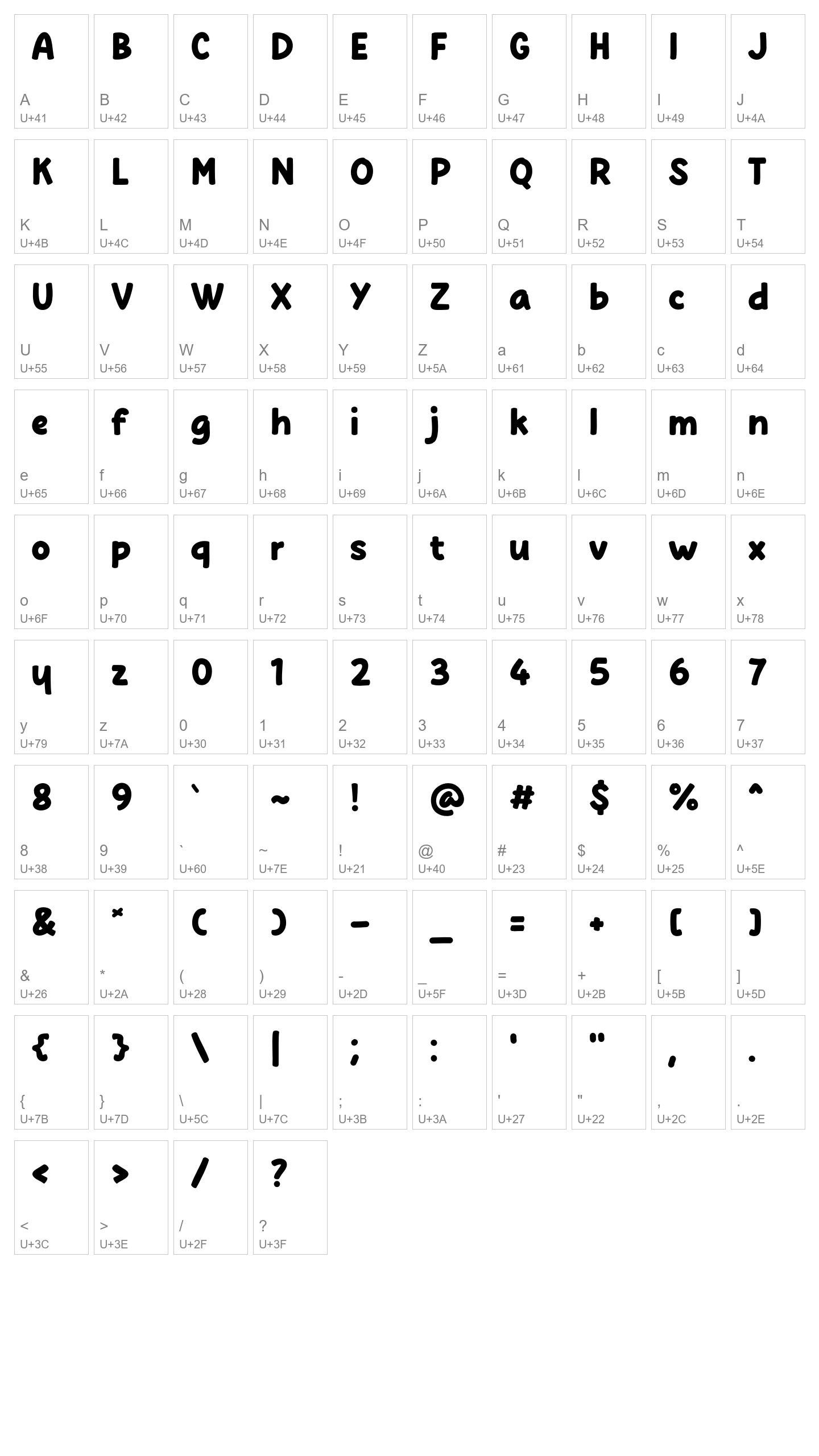 Character Map Image