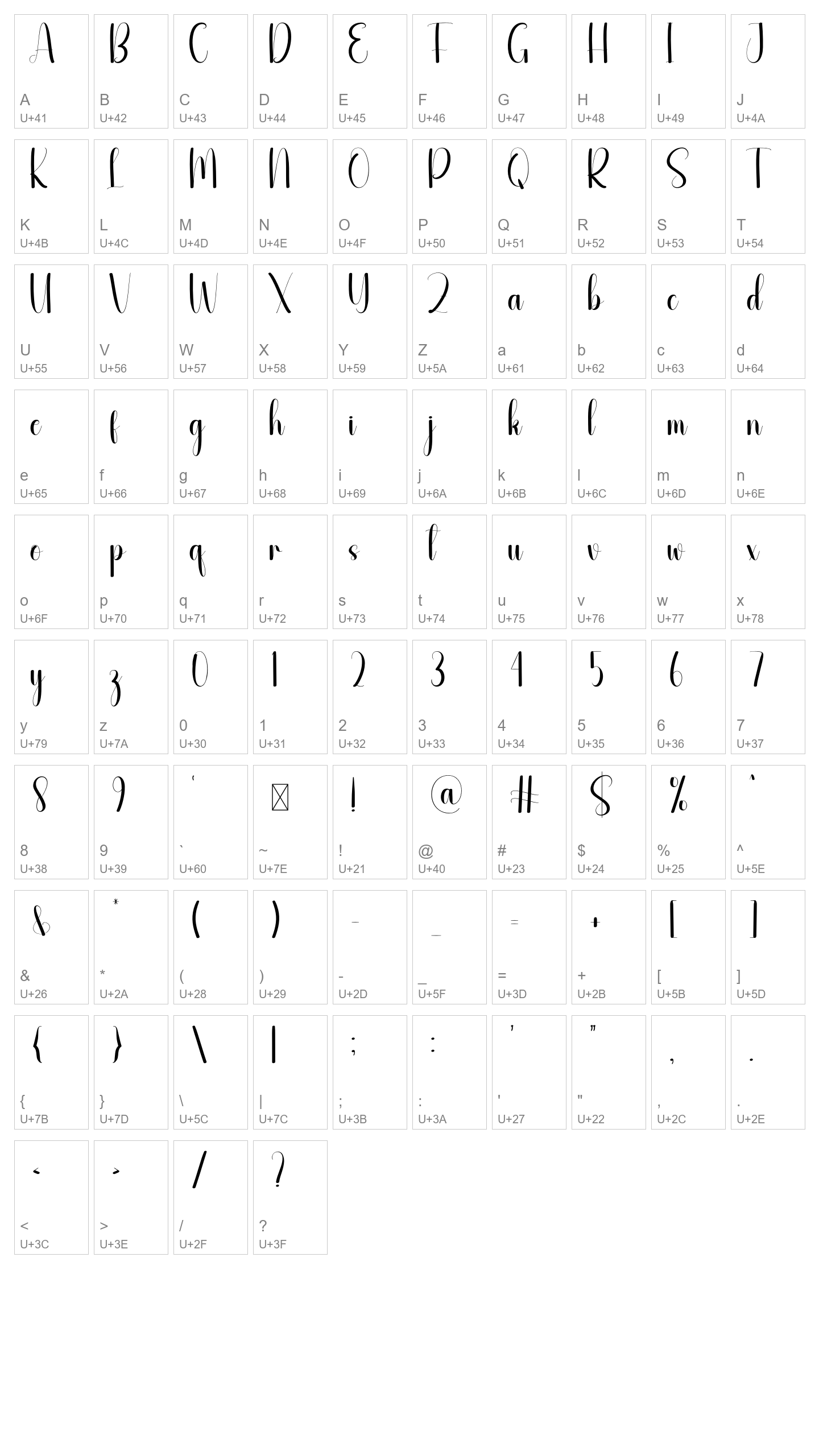 Character Map Image