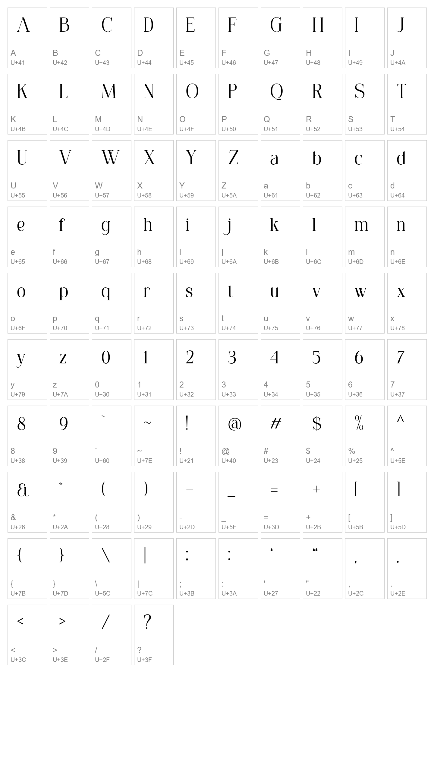 Character Map Image