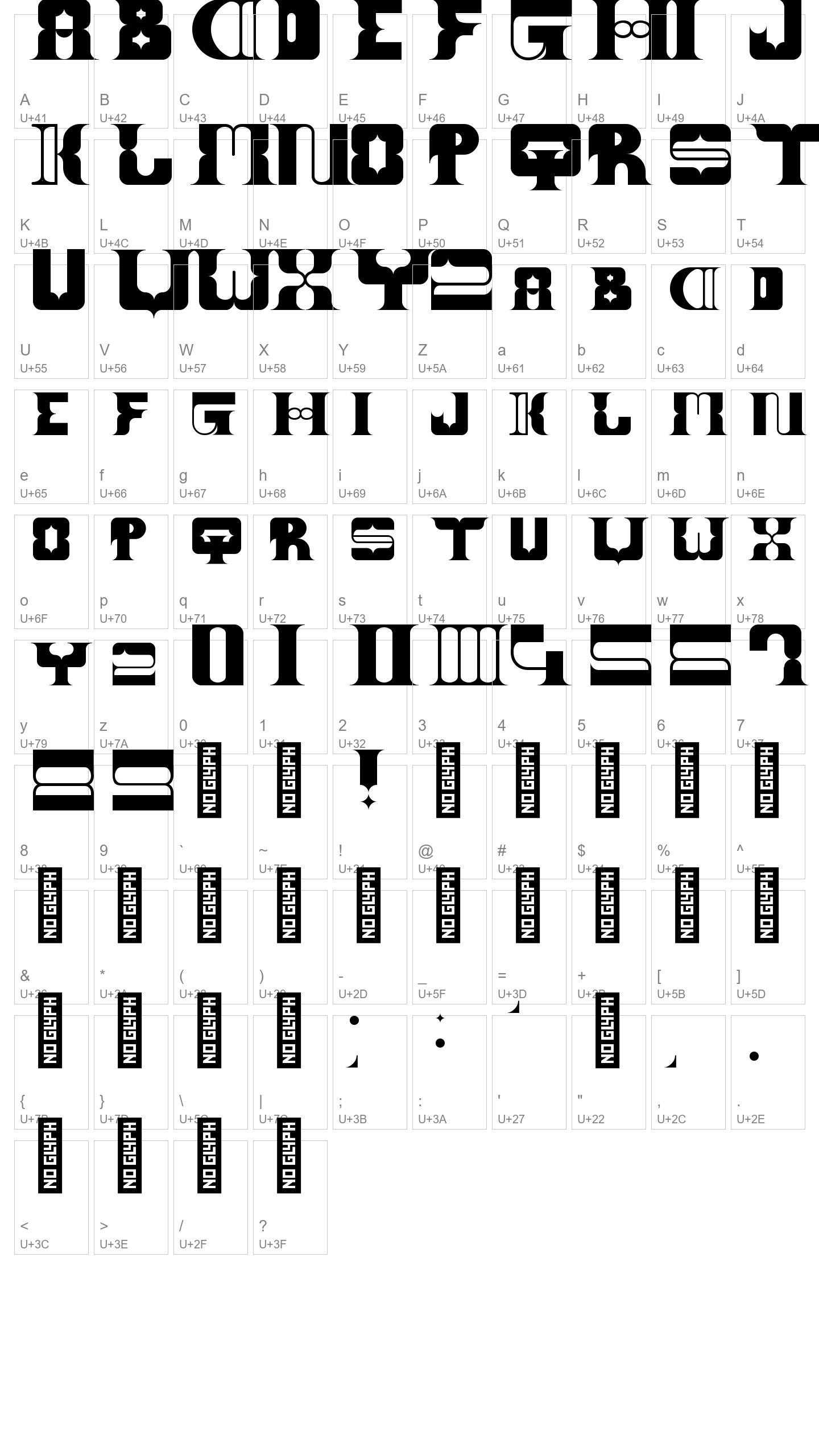 Character Map Image