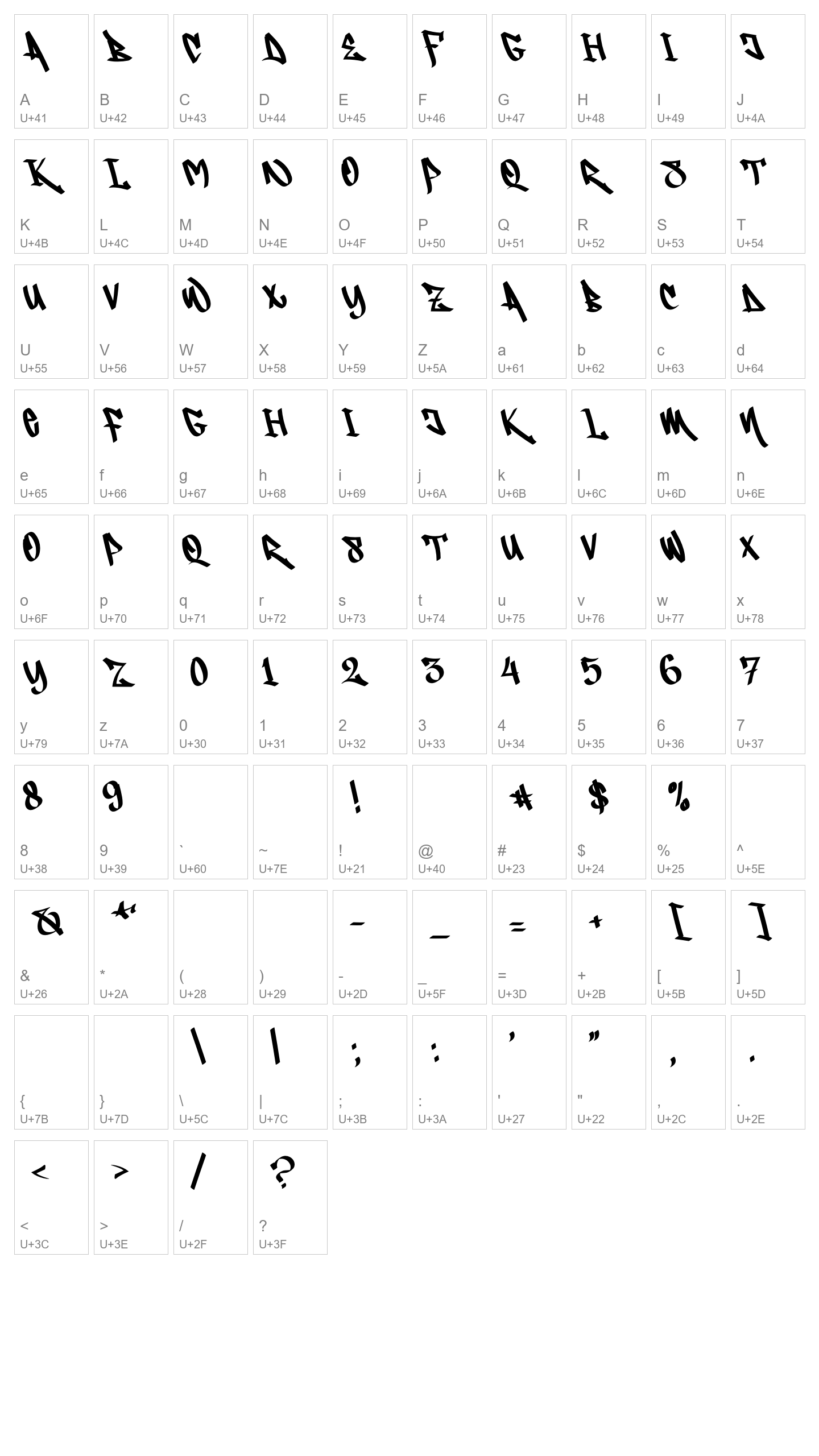 Character Map Image