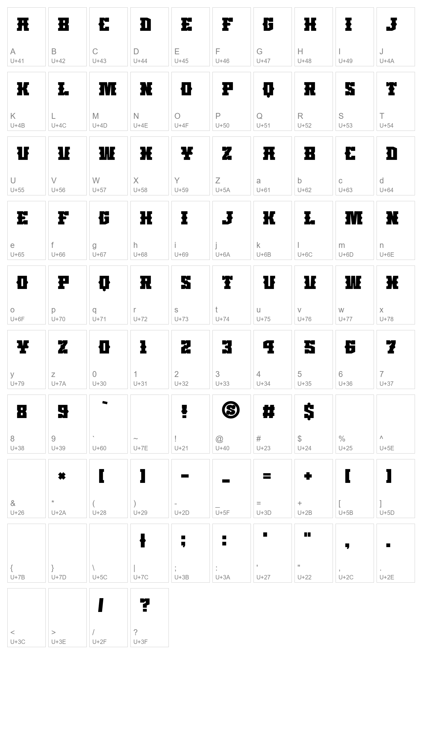 Character Map Image
