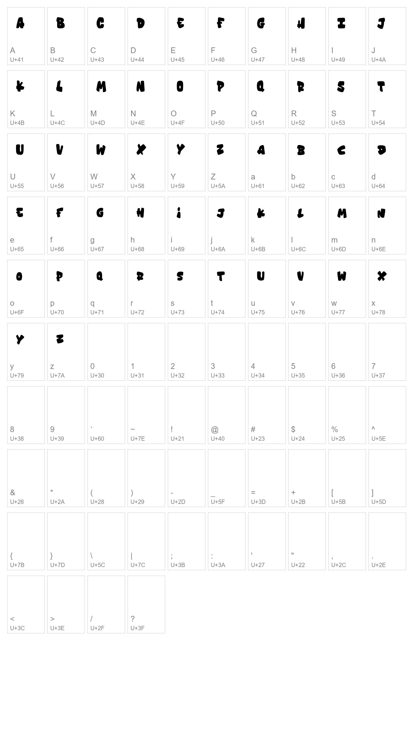 Character Map Image