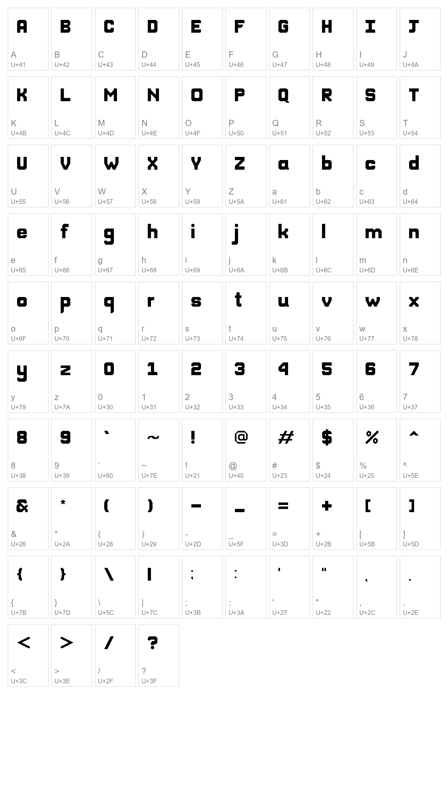 Character Map Image
