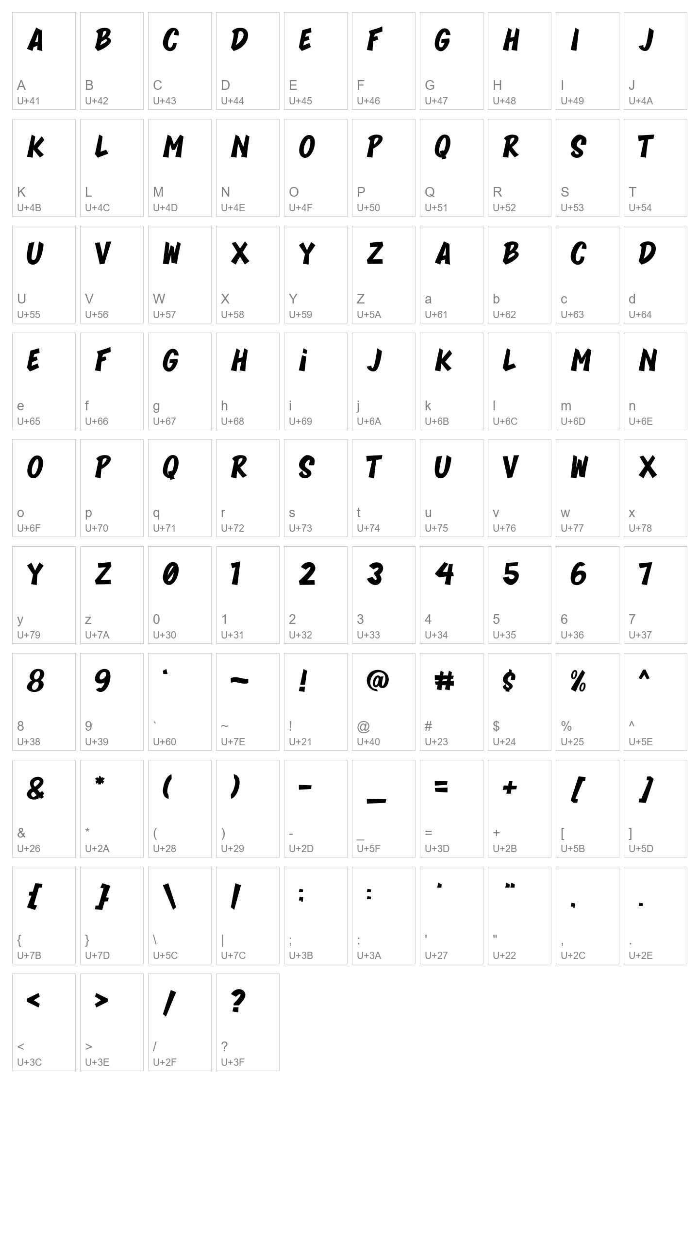 Character Map Image