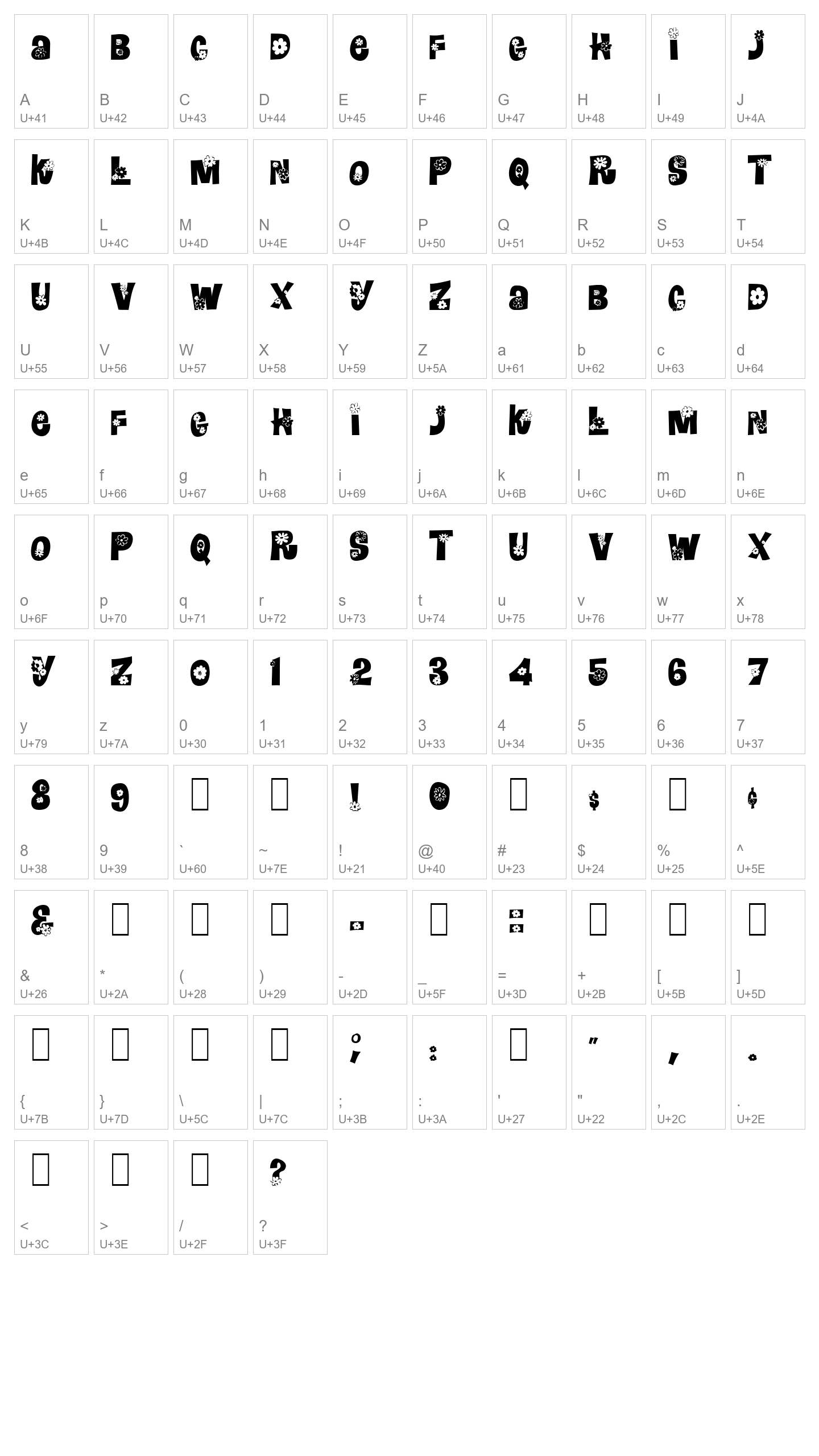 Character Map Image