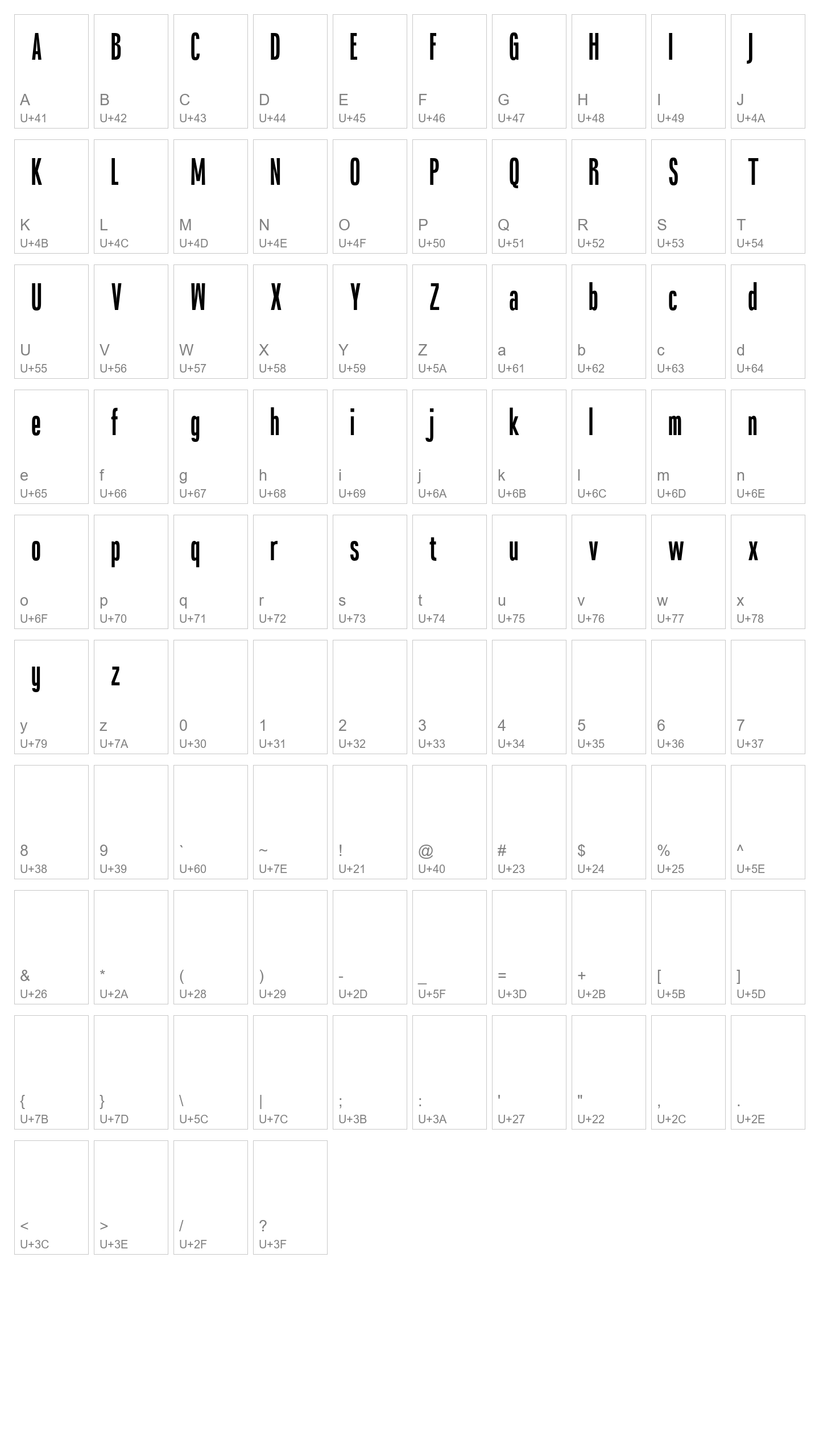 Character Map Image