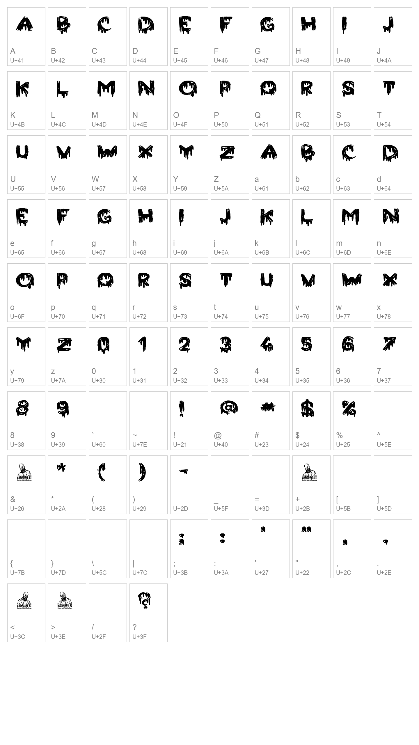Character Map Image