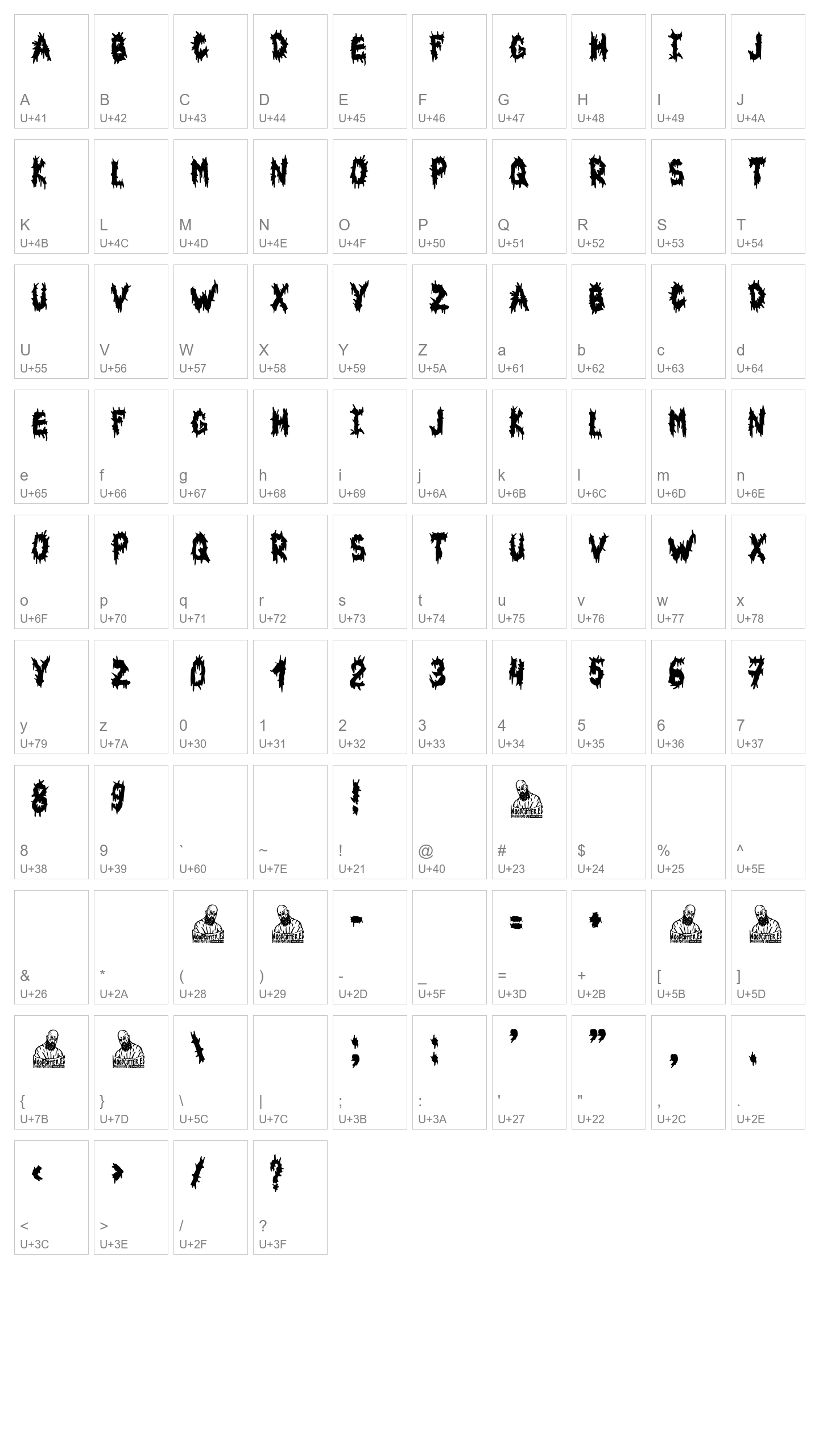 Character Map Image