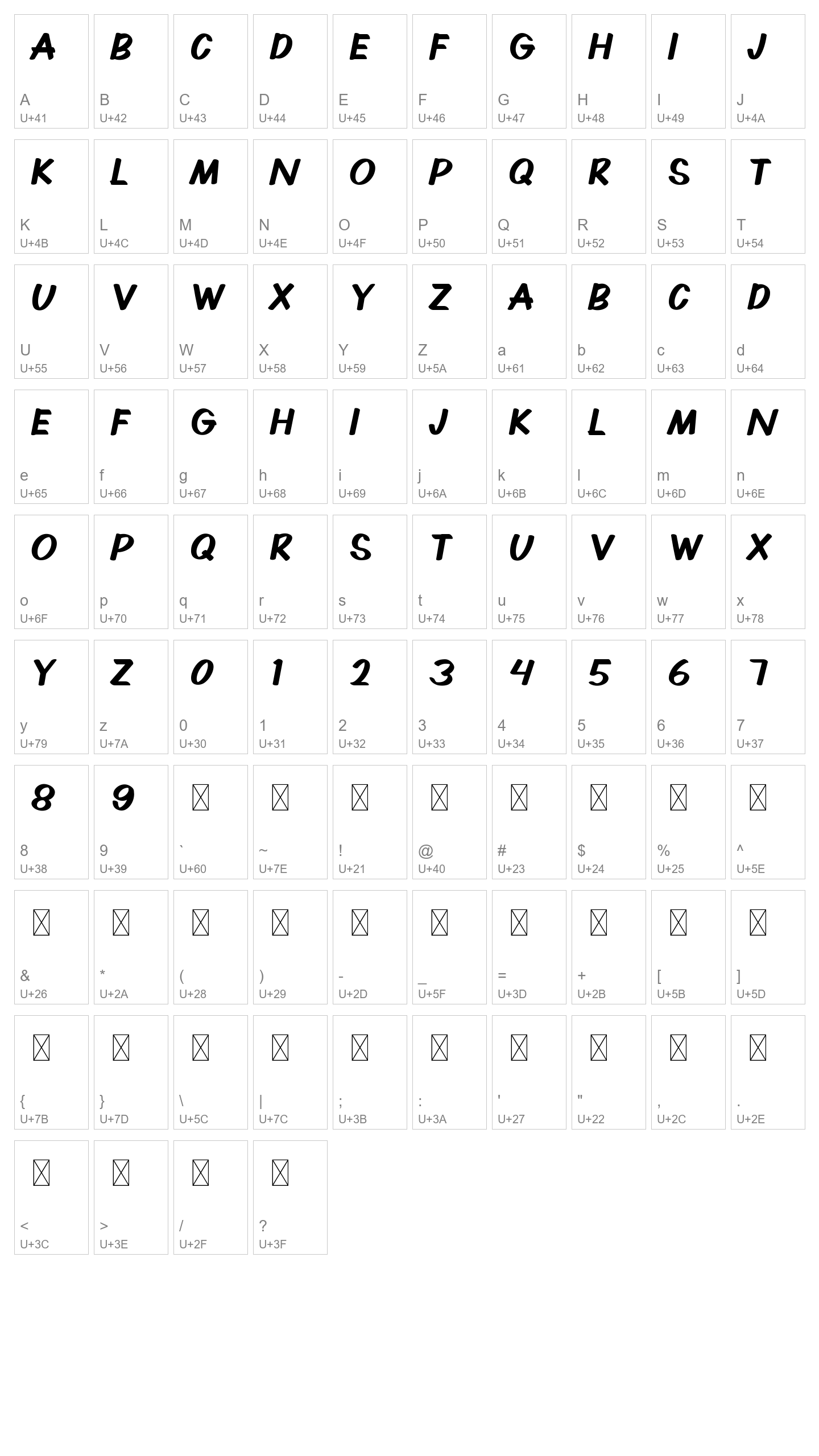 Character Map Image