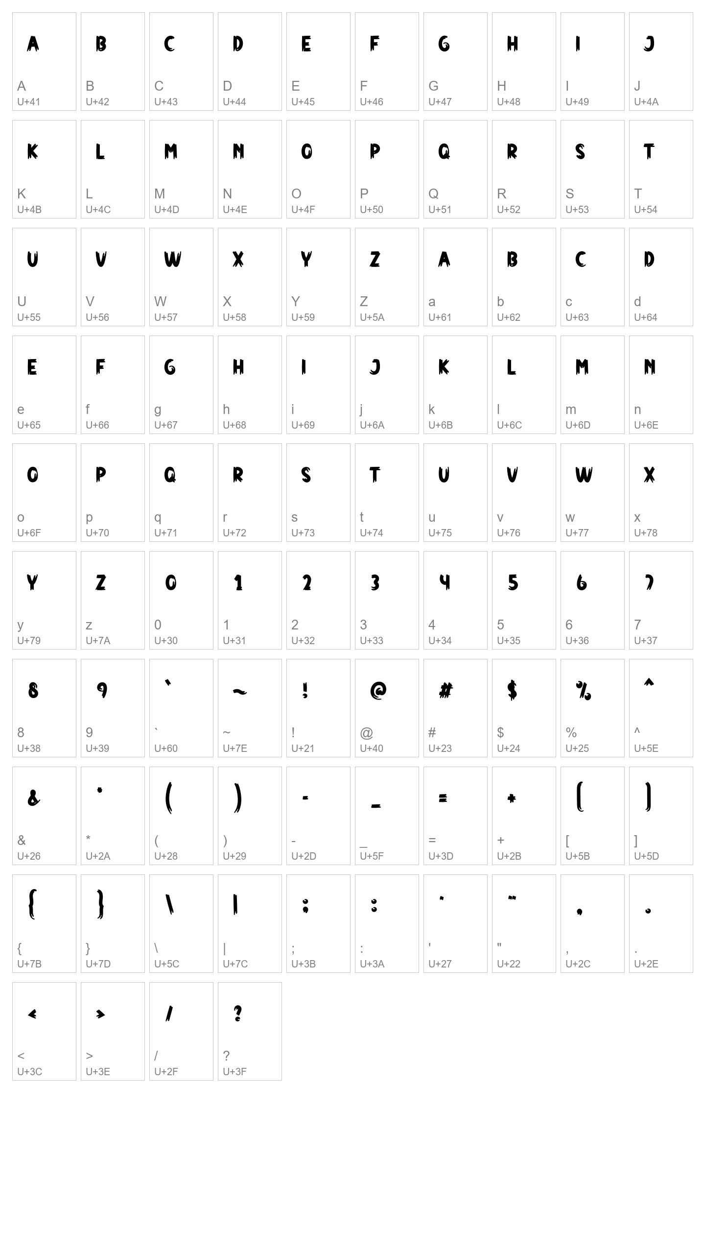 Character Map Image