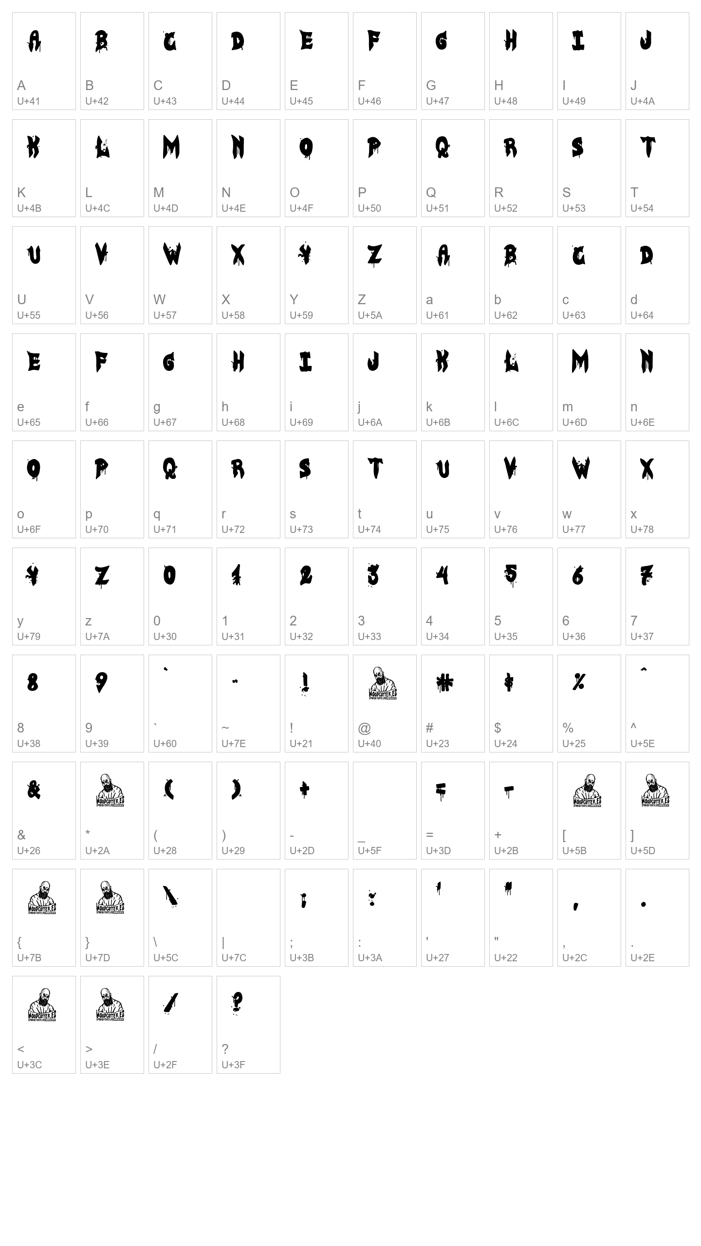 Character Map Image